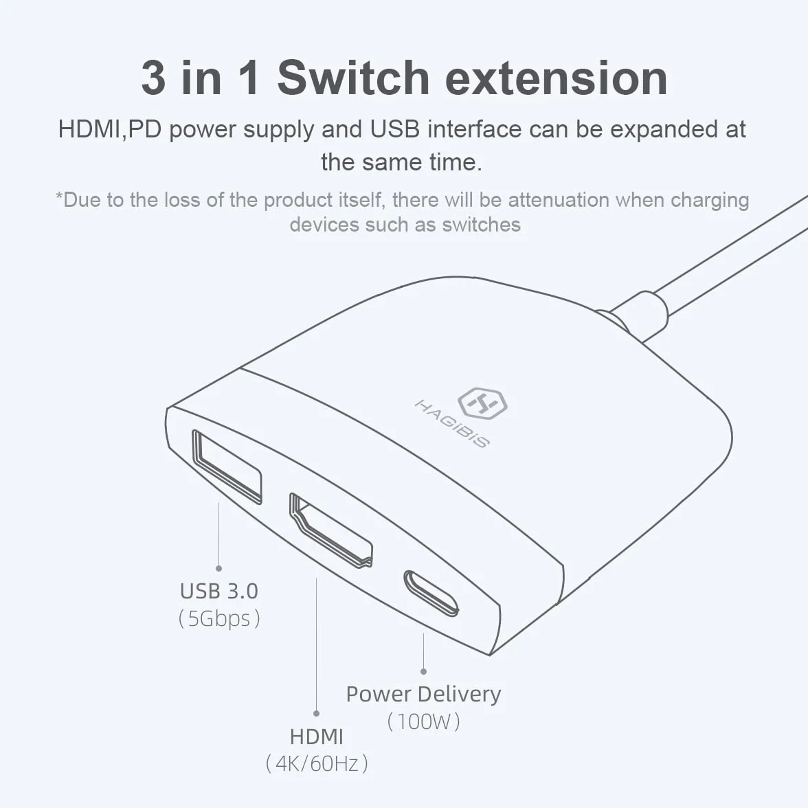 Hagibis Switch Dock dla Nintendo Switch OLED, port HDMI i USB 3.0, podstawa dokująca USB-C do HDMI