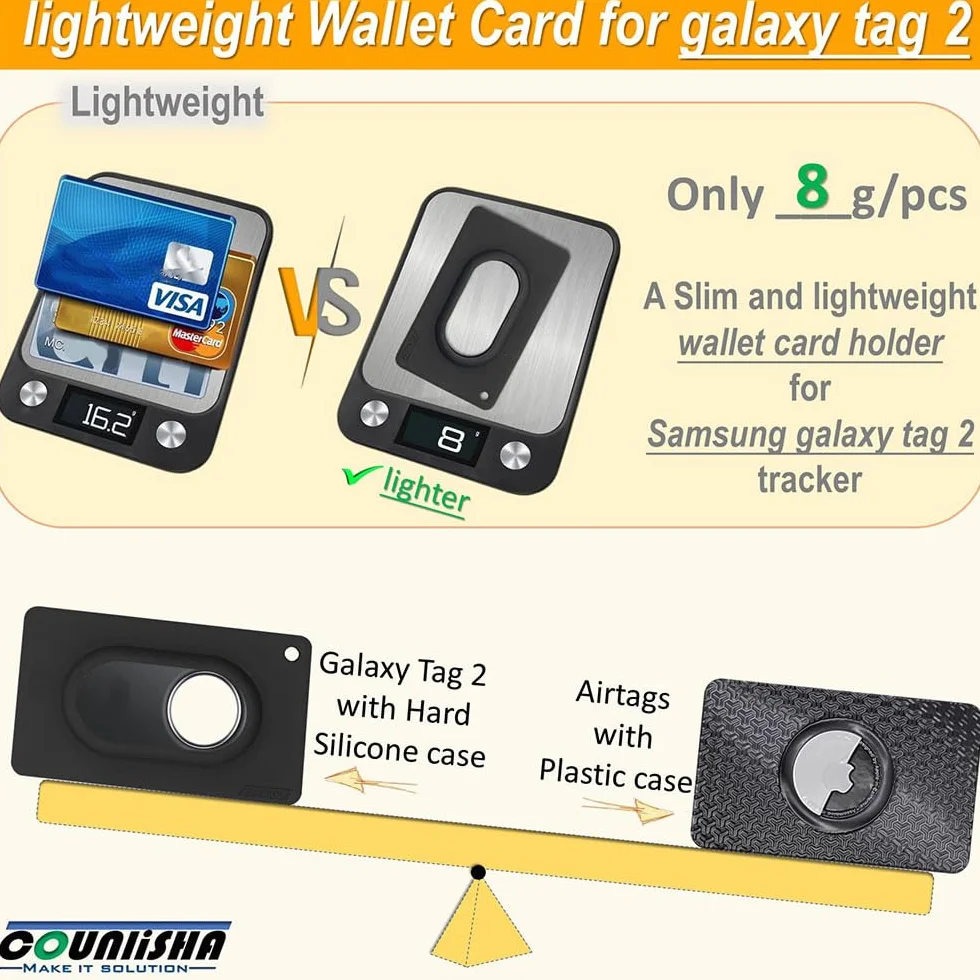 Galaxy Tag2 etui na portfel elastyczne smukłe etui na karty pasuje do torebki kopertówki plecak na nadgarstek czarny