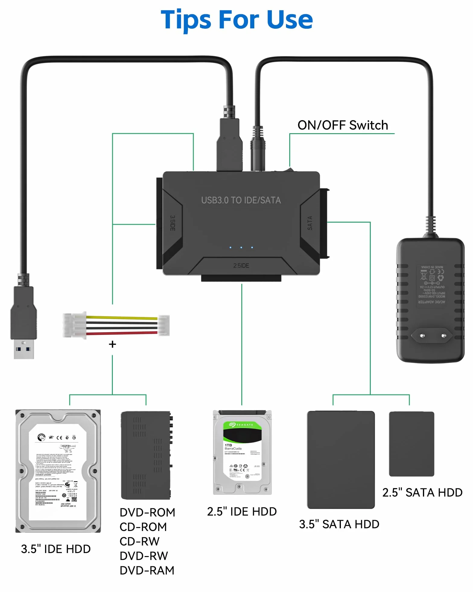 IDE USB 3.0 Adapter, USB 3.0 do SATA Adapter Uniwersalny konwerter dysków twardych do 2,5 i 3,5 cali SATA & IDE HDD/SSD z zasilaczem 12V 2A Kabel USB do systemu Windows 10/8/7/XP/Vista Mac OS Linux