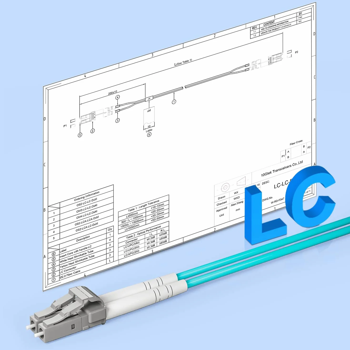 [4 Pack] Fiber Patch Cable - LC to LC OM3 10Gb/Gigabit Multi-Mode Jumper Duplex 50/125μm LSZH Fiber Optic Cord for SFP Transceiver, Aque, 1-Meter(3.3-ft)