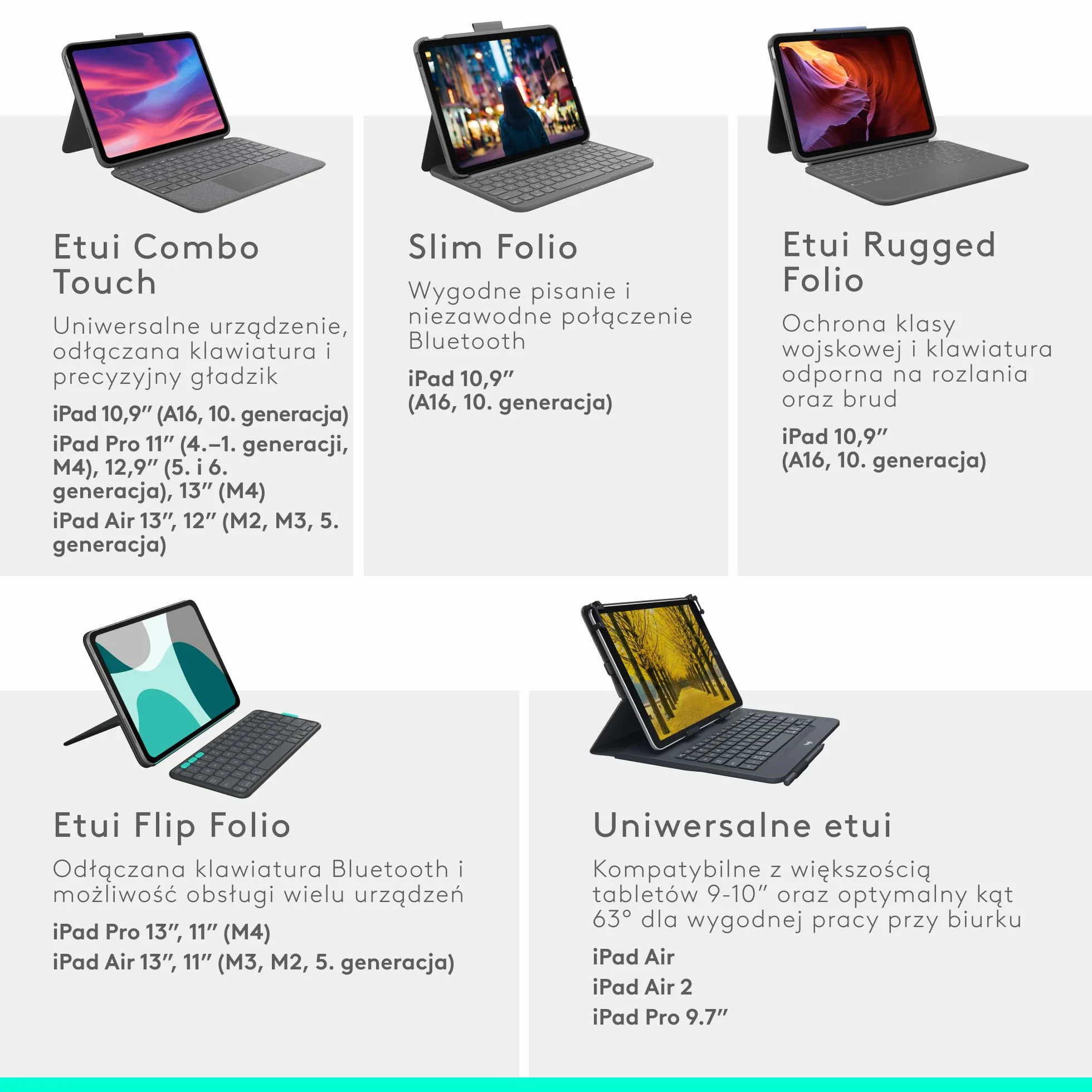 Logitech Rugged Folio, etui z klawiaturą do iPada 10. gen. i A16 ze Smart Connector i wytrzymałą klawiaturą odporną na zalanie, QWERTY układ US international - Szary