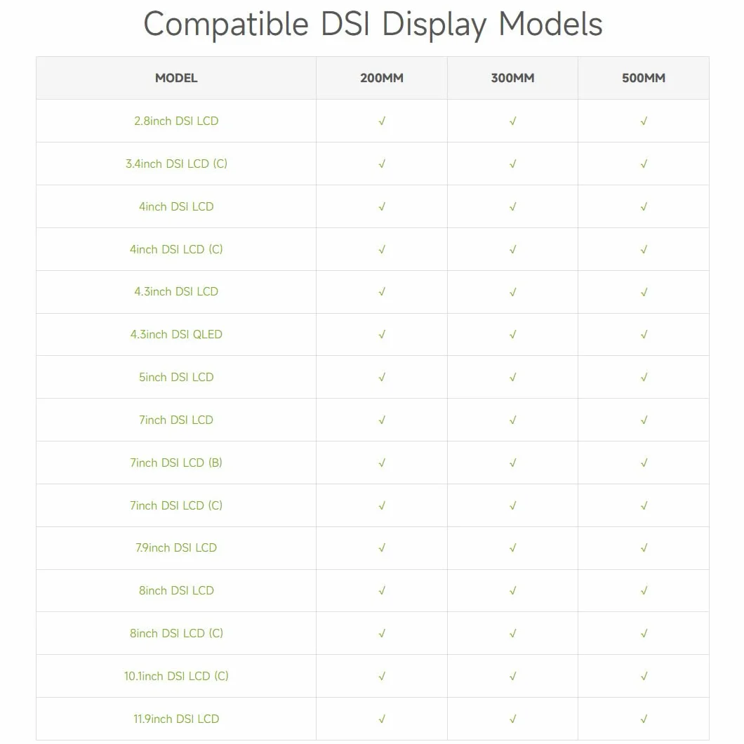 Waveshare 200mm DSI FPC Flexible Cable For Raspberry Pi 5, 22Pin To 15Pin, Suitable For DSI Display Screens