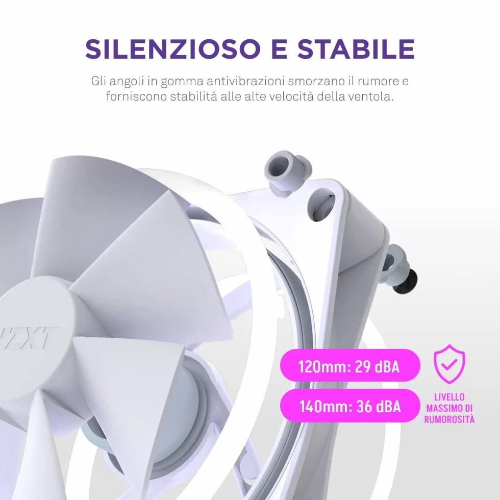 NZXT F140 RGB Duo Twin Pack - Dwustronne Wentylatory 140 mm z Kontrolerem - 20 Indywidualnie Adresowalnych Diod LED - Zrównoważony Przepływ Powietrza i Ciśnienie Statyczne