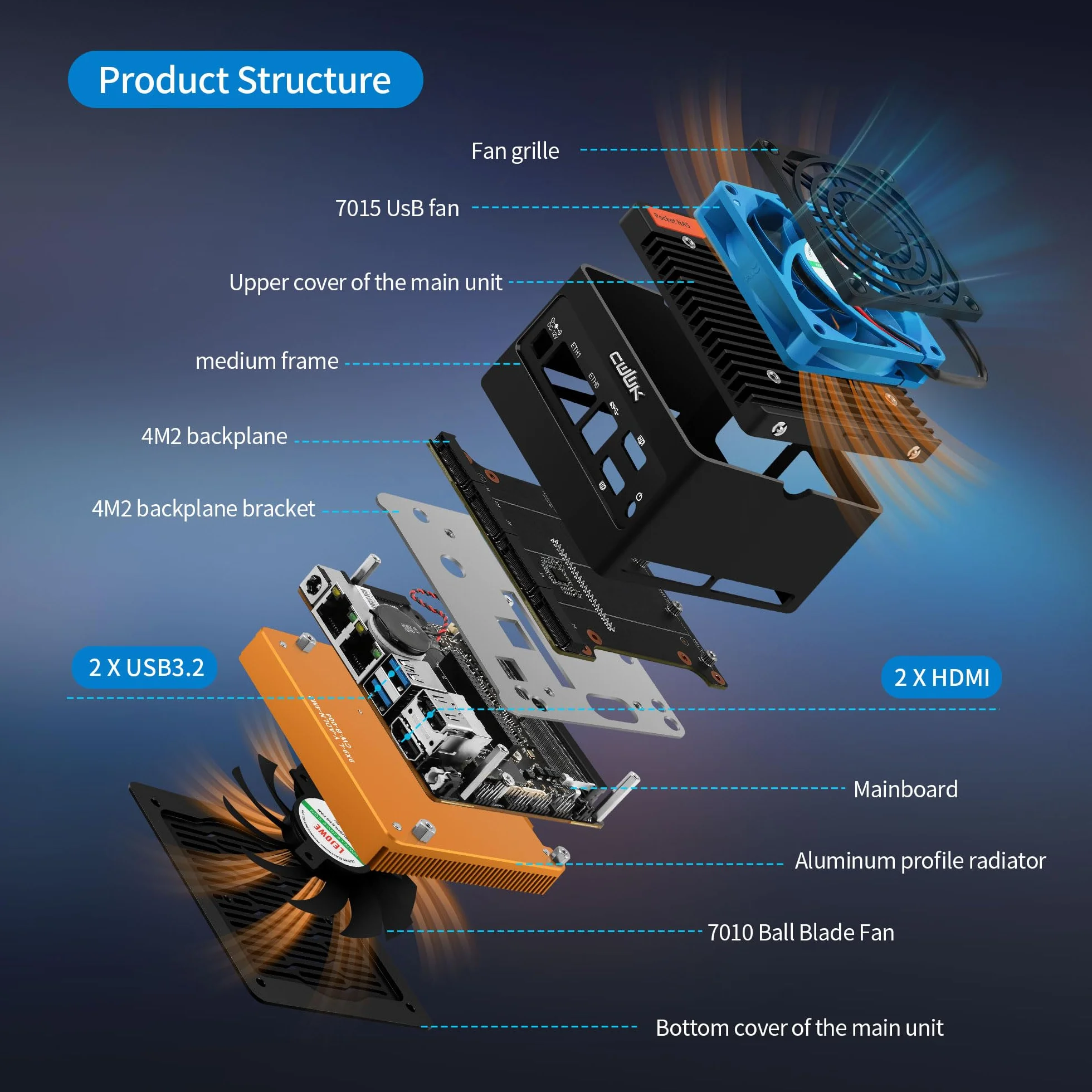 CWWK X86-P6 N150 Mini PC Pocket NAS, 4 Bay M.2 NVMe mini komputer z 2 x i226-V 2,5 GbE LAN, Micro PC Barebone DDR5, NO RAM/SSD/OS, obsługa WiFi7/BT5.4, możliwość rozszerzenia, 2 wyświetlacze, USB 3.2