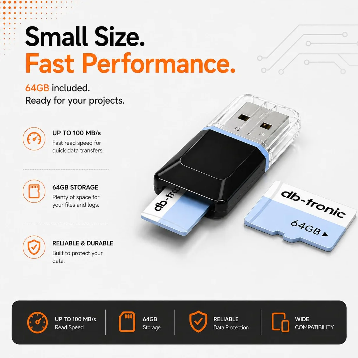Flipper Zero zestaw WiFi | Flipper Zero | karta WiFi | karta 64 GB | czytnik kart USB