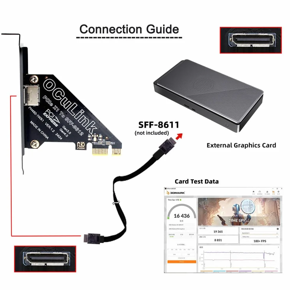 1x adapter PCI-Express 4.0 PCIE na kartę hosta Oculink SFF-8612 SFF-8611 do SSD eGPU U.2, stacja dokująca do zewnętrznej karty graficznej