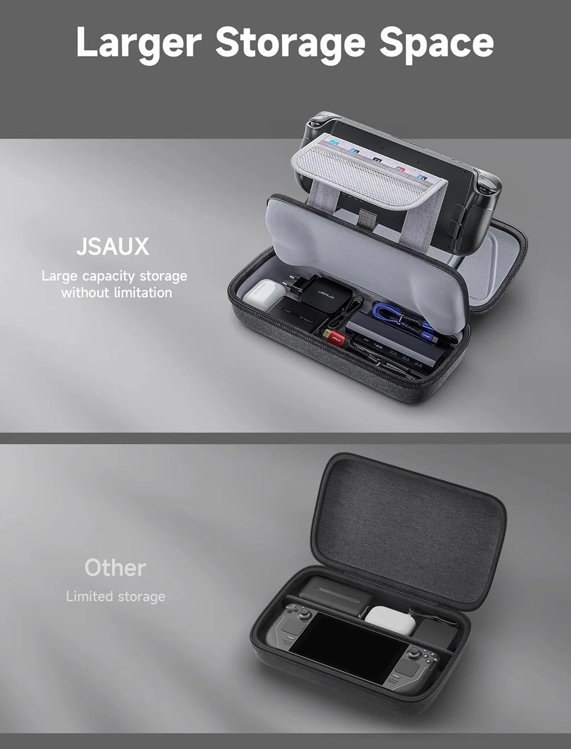JSAUX Etui ochronne do Steam Deck ROG Ally Switch 2, twarda obudowa z ładowarką i miejscem na stację dokującą