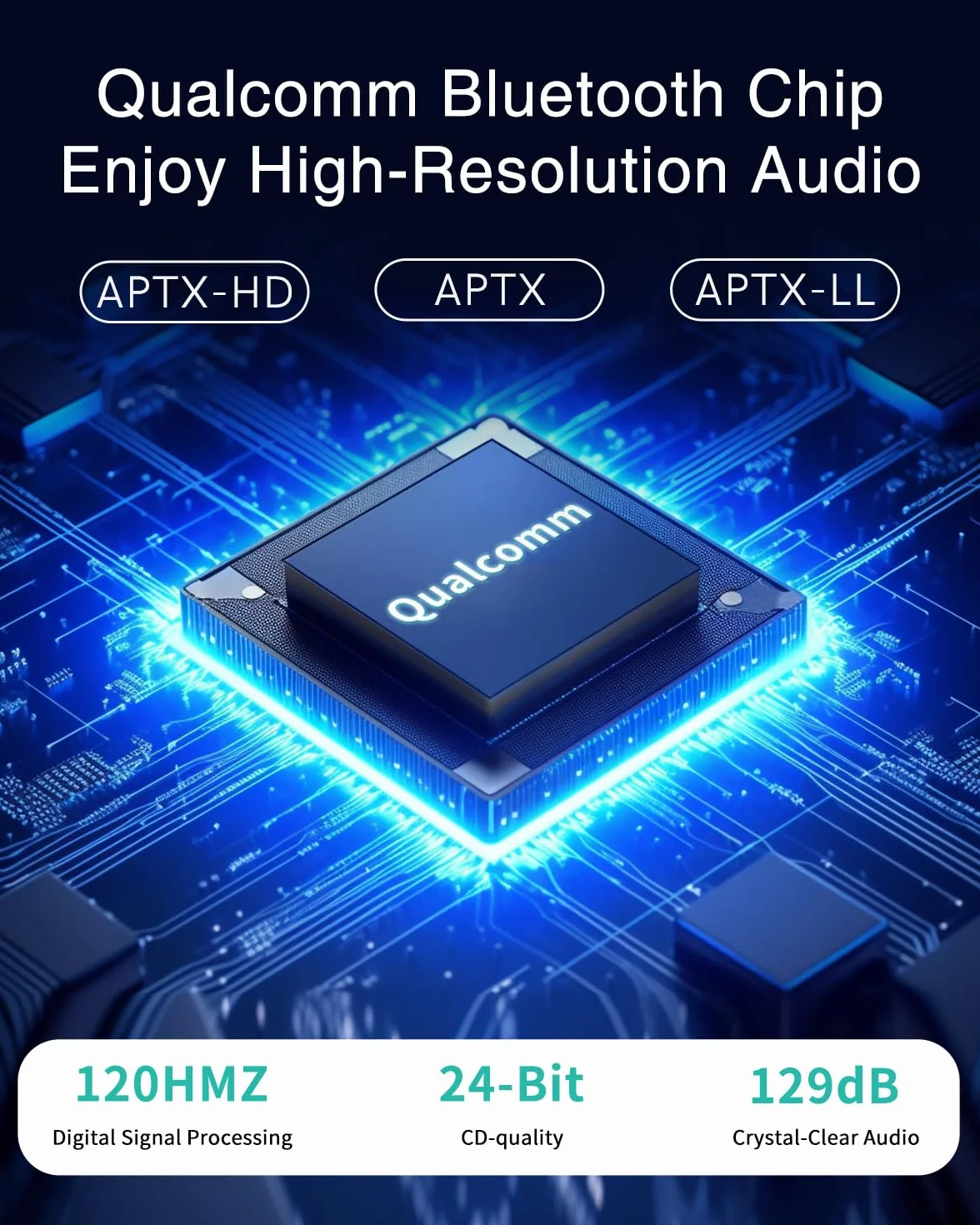 Adapter Bluetooth z kablem Y do BMW – USB i AUX – Odbiornik Bluetooth kompatybilny z systemem CIC/CCC – Wysokiej jakości dźwięk aptX-HD