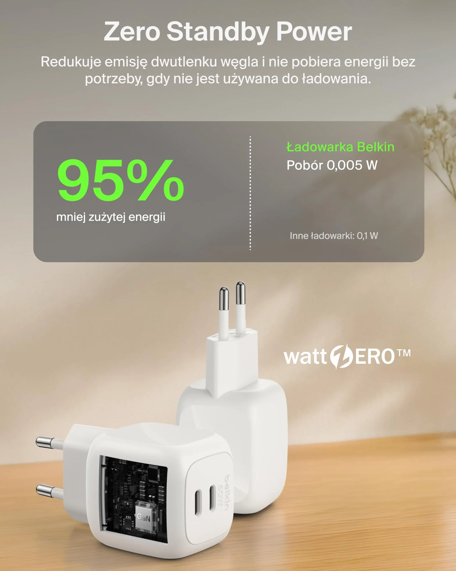 Belkin 2-portowa Ładowarka USB-C 50 W, Ładowarka GaN z 2 Portami USB-C, Szybkie Ładowanie Urządzeń MacBook, iPhone 17, iPad Pro, Chromebook, Galaxy S25 Ultra, Pixel 10 – Akcesoria Podróżne – Biała