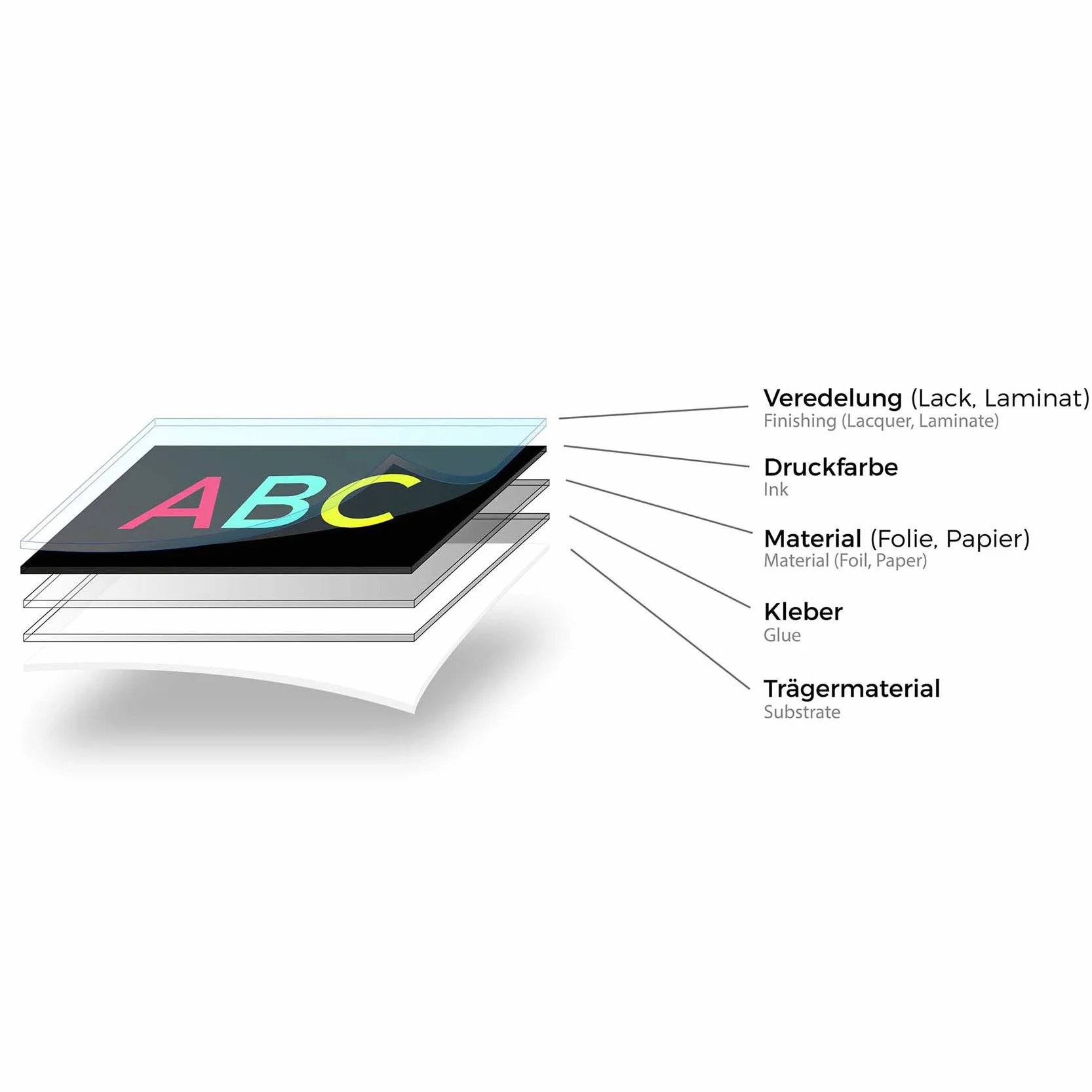 Folia na laptopa, abstrakcyjna folia samoprzylepna do notebooka, naklejka ochronna Vinyl Skin Sticker (13-14 cali, LP52, czarna Polygon Black)