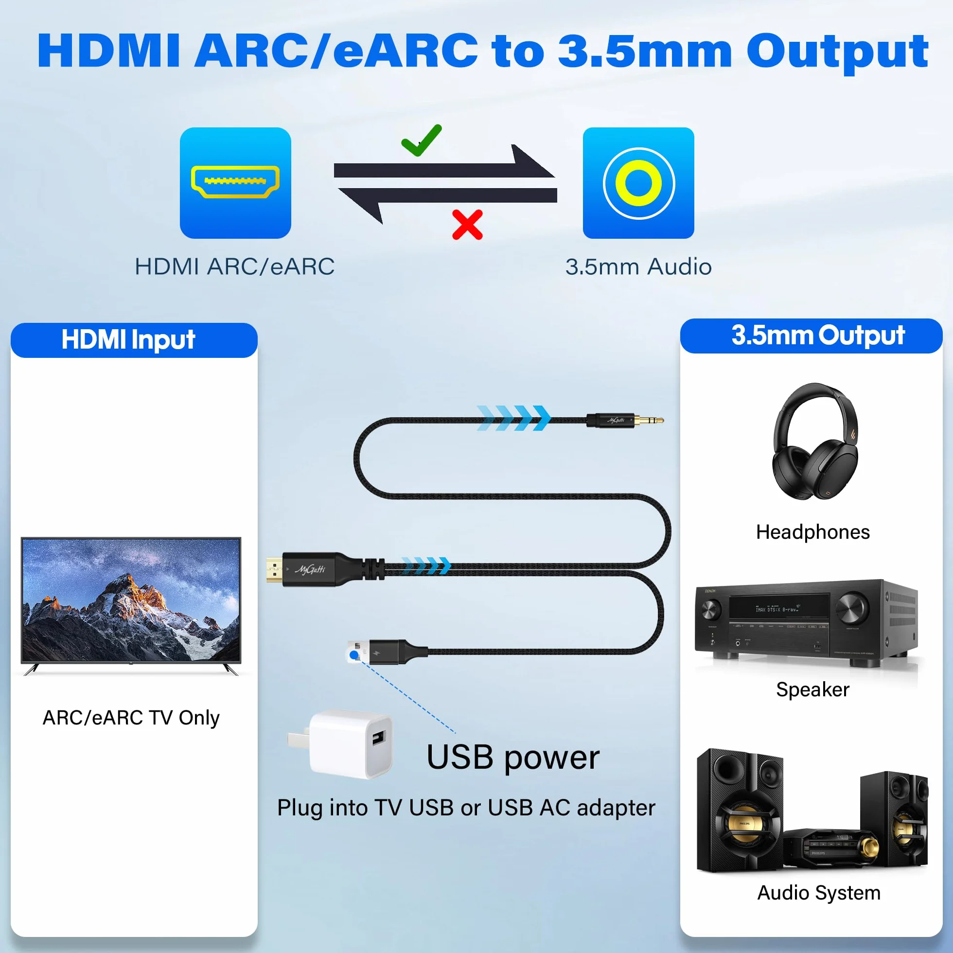 1 m jednokierunkowy kabel konwertera ekstraktora audio HDMI ARC/eARC na 3,5 mm AUX Stereo, zasilany przez USB, 192 kHz PCM do wzmacniacza systemu kina domowego TV/starych głośników – Plug