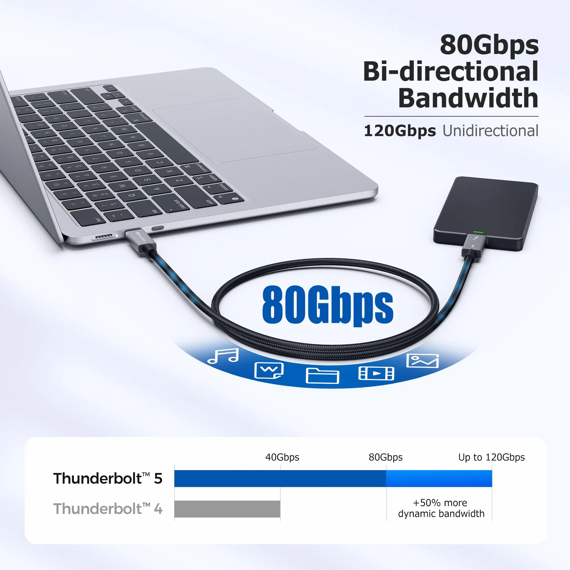 Cable Matters Certyfikat Intel: pleciony kabel Thunderbolt 5 80 Gb/s ze zwiększeniem przepustowości do 120 Gb/s i ładowaniem 240 W w kolorze czarnym – 1 m, kompatybilny z Thunderbolt 4/3, USB4 i USB-C