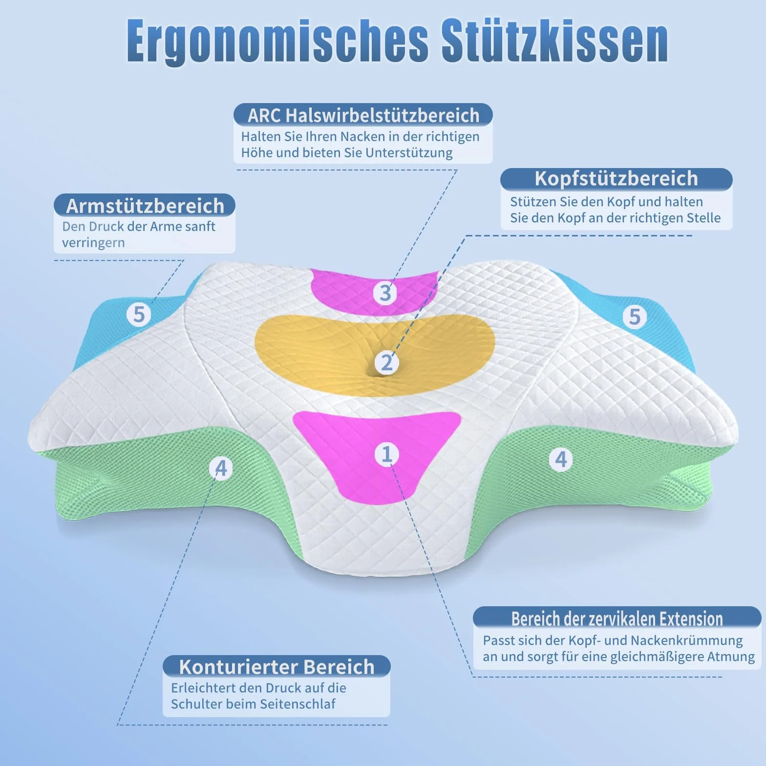 Poduszka ortopedyczna pod szyję 2 w 1 Ergonomiczna z pianki memory 60x35,5x13/11cm Biały