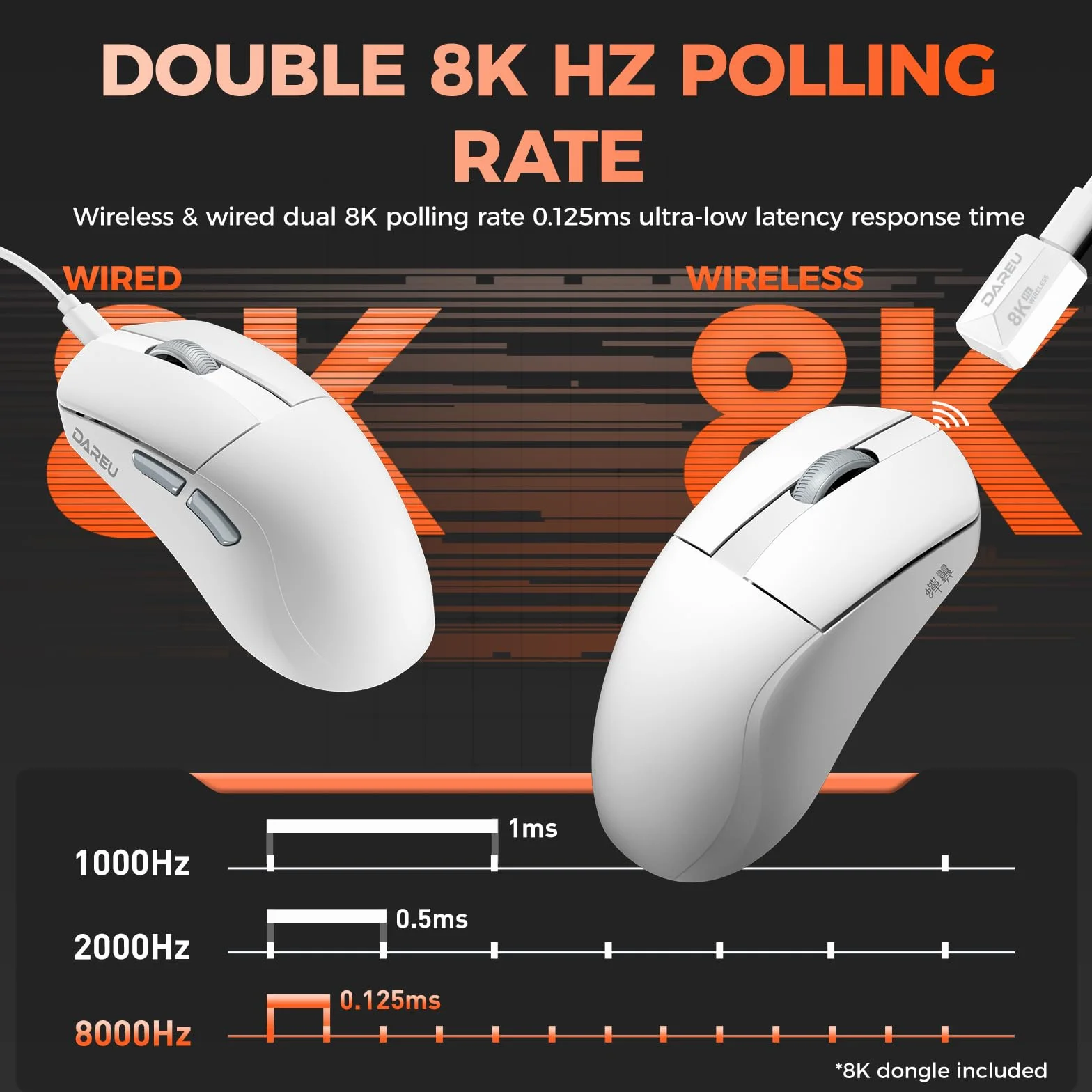 DAREU A950 Wing 35g Ultralekka Bezprzewodowa Mysz Do Gier, 8K, Sensor AIM-750U, 30 tys. DPI, 100 mln Kliknięć