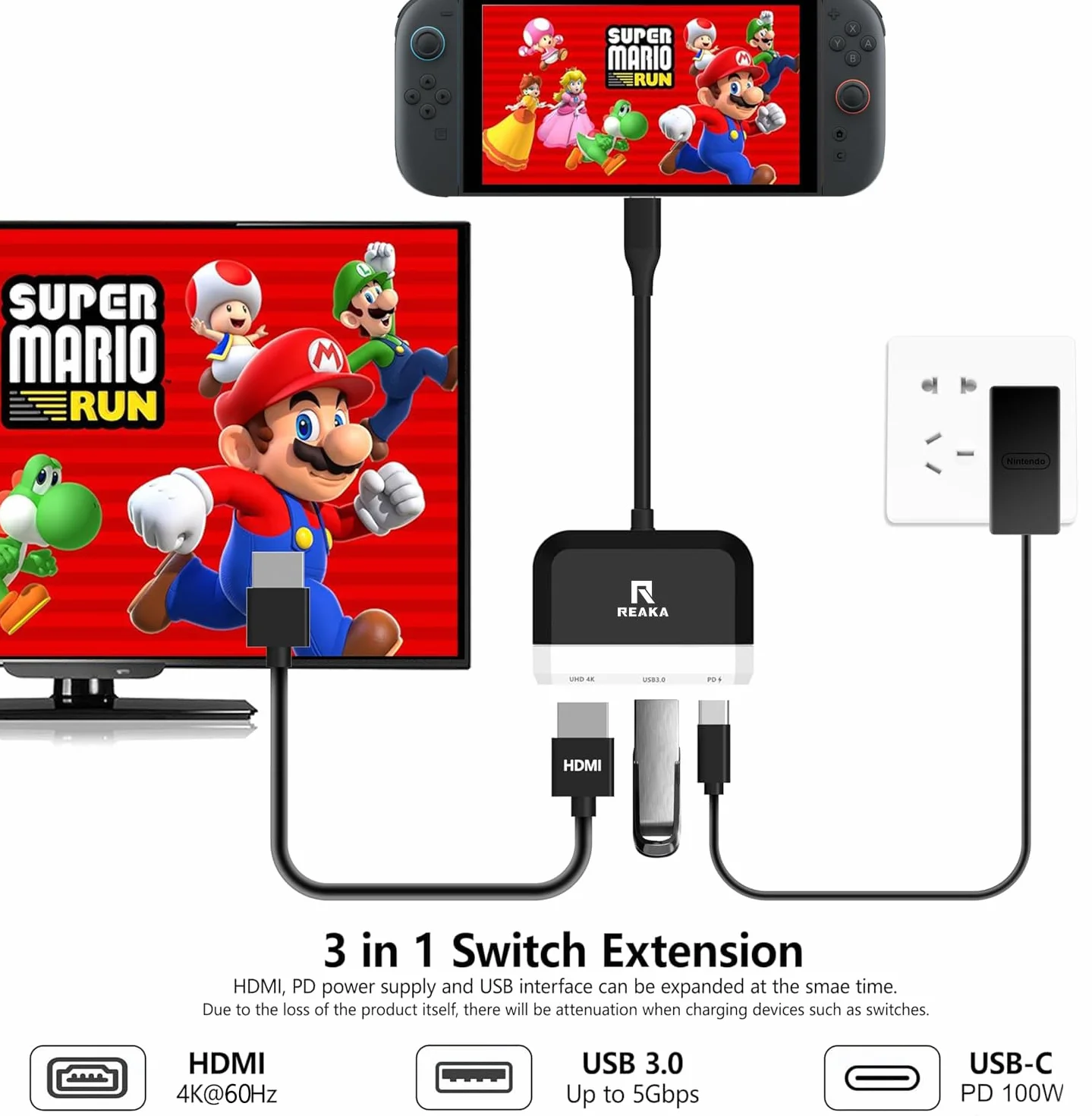 RREAKA Switch2 stacja dokująca TV do Nintendo Switch 1 i 2, 3 w 1, adapter TV z HDMI 4K, port USB 3.0, ładowanie typu C 100 W, przenośna stacja dokująca, do Samsung Dex S27, MacBook-Black