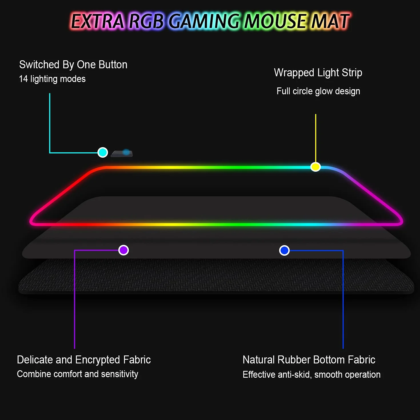Podkładka pod mysz do gier RGB 800 x 300 mm XXL wodoodporna antypoślizgowa czarna