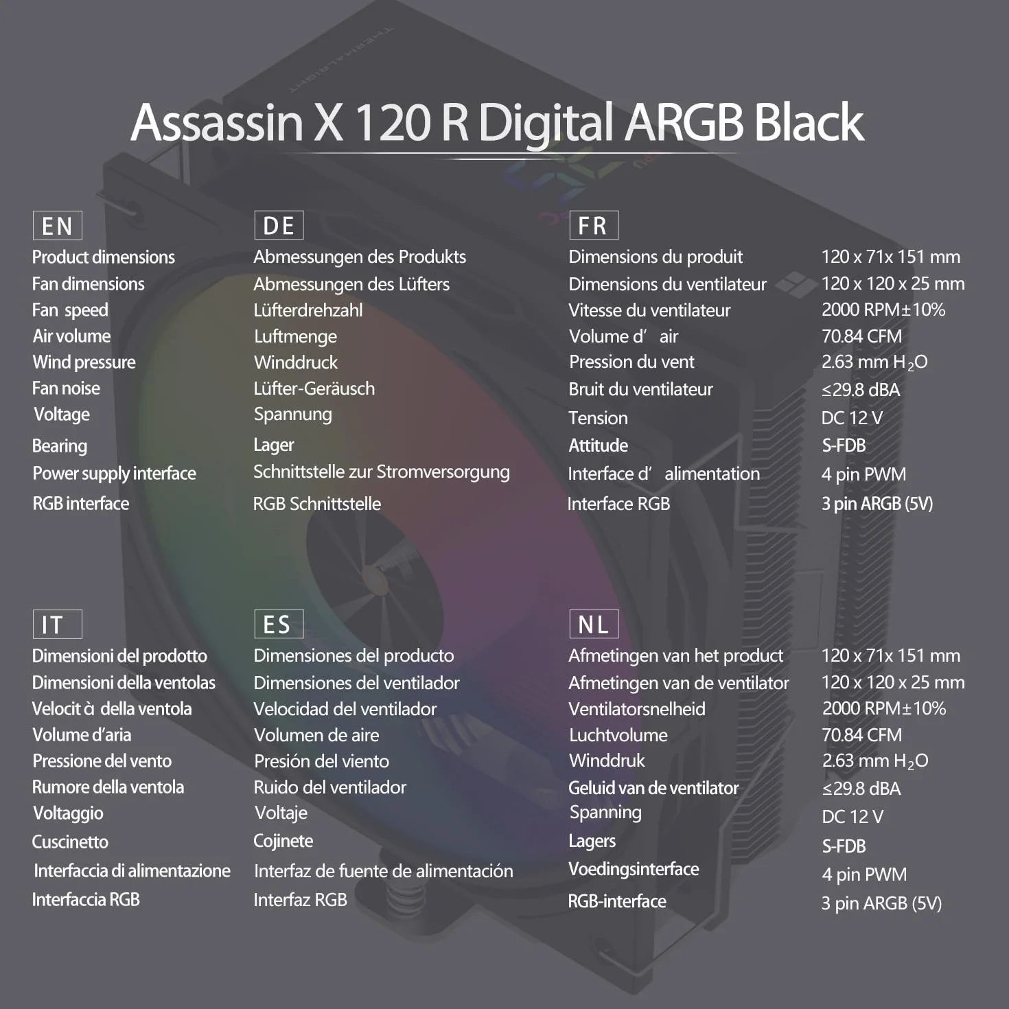 TR-Thermalright Assassin X 120 Digital ARGB Black,chłodzenie CPU,4×6 mm rurki cieplne,wentylator PWM 120mm-2000 obr./min,pokrywa górna z wyświetlaczem cyfrowym, dla AM5/AM4,Intel LGA1851/1700,Czarny