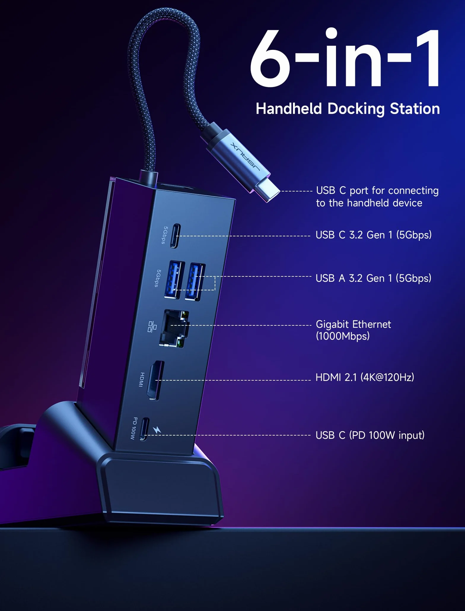 JSAUX Stacja dokująca kompatybilny z ROG Xbox Ally X (2025)/ROG Ally X/ROG Ally/Steam Deck/Legion Go S, 6 w 1 Dock z HDMI 4K@120Hz, Gigabit Ethernet, USB A i USB C 3.2 Gen 1, ładowanie PD 100W-HB0609