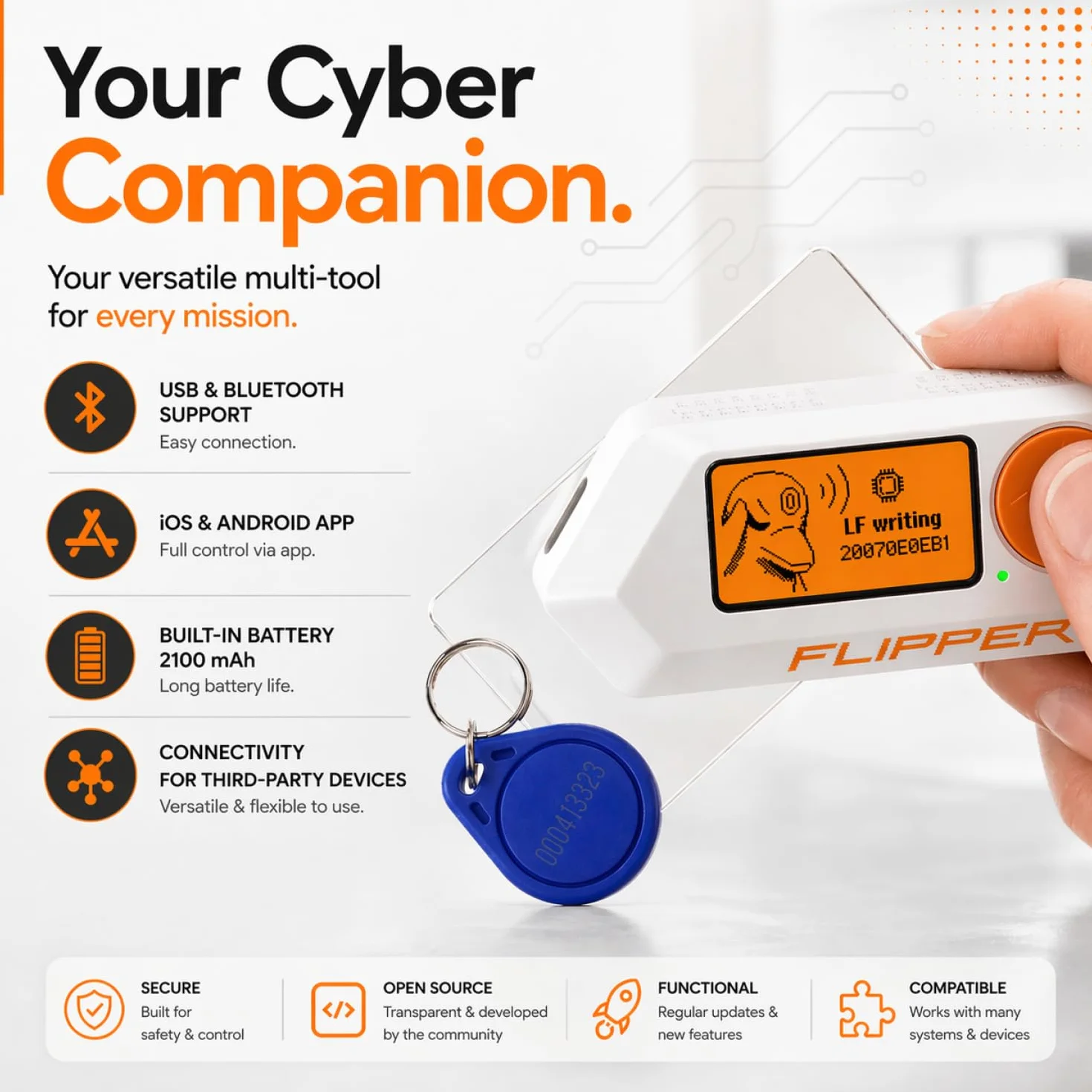 Flipper Zero zestaw WiFi | Flipper Zero | karta WiFi | karta 64 GB | czytnik kart USB