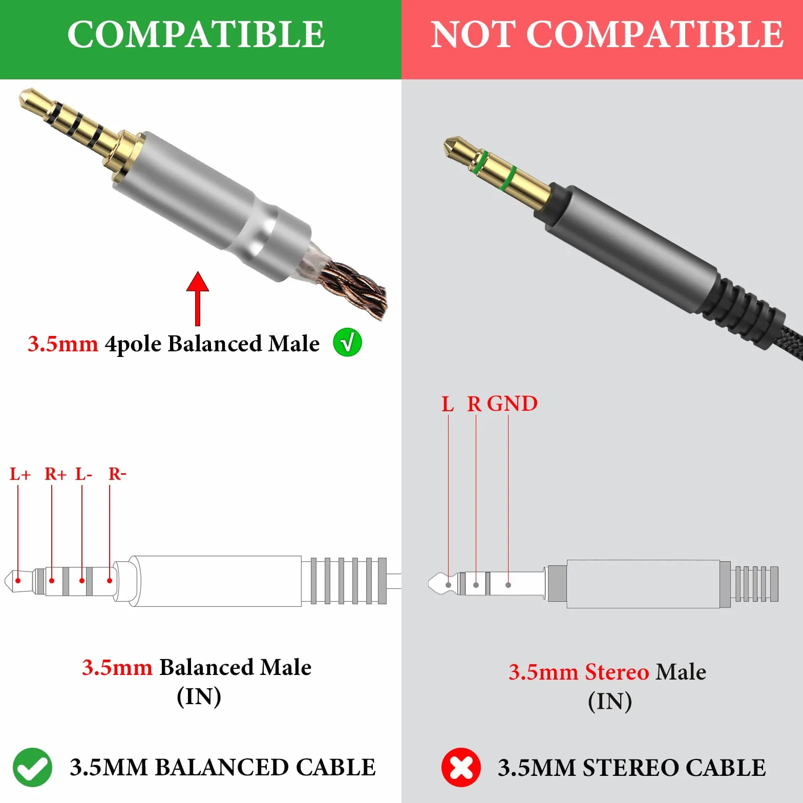 Geekria zbalansowany adapter słuchawkowy 4,4 mm na 3,5 mm, kompatybilny z kablami 3,5 mm (4-biegunowymi) i urządzeniami audio 4,4 mm. Solidna obudowa ze stopu aluminium, pozłacana