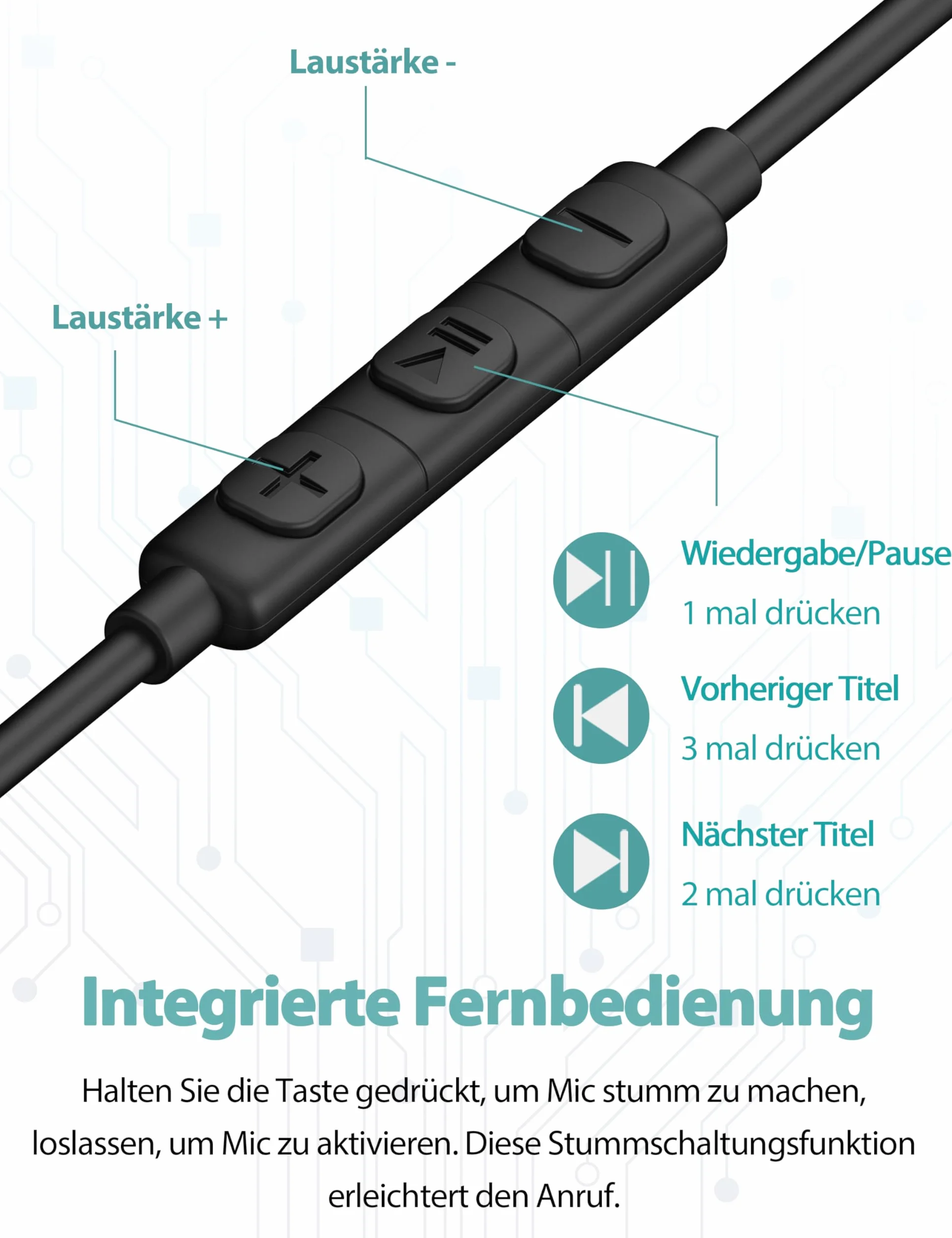 DuKabel Słuchawki douszne USB Zestaw słuchawkowy do gier USB z mikrofonem MEMS i regulacją głośności Zestaw słuchawkowy do komputera PC z redukcją szumów na PS4 PS5 PC Skype Office Live - 1.8m