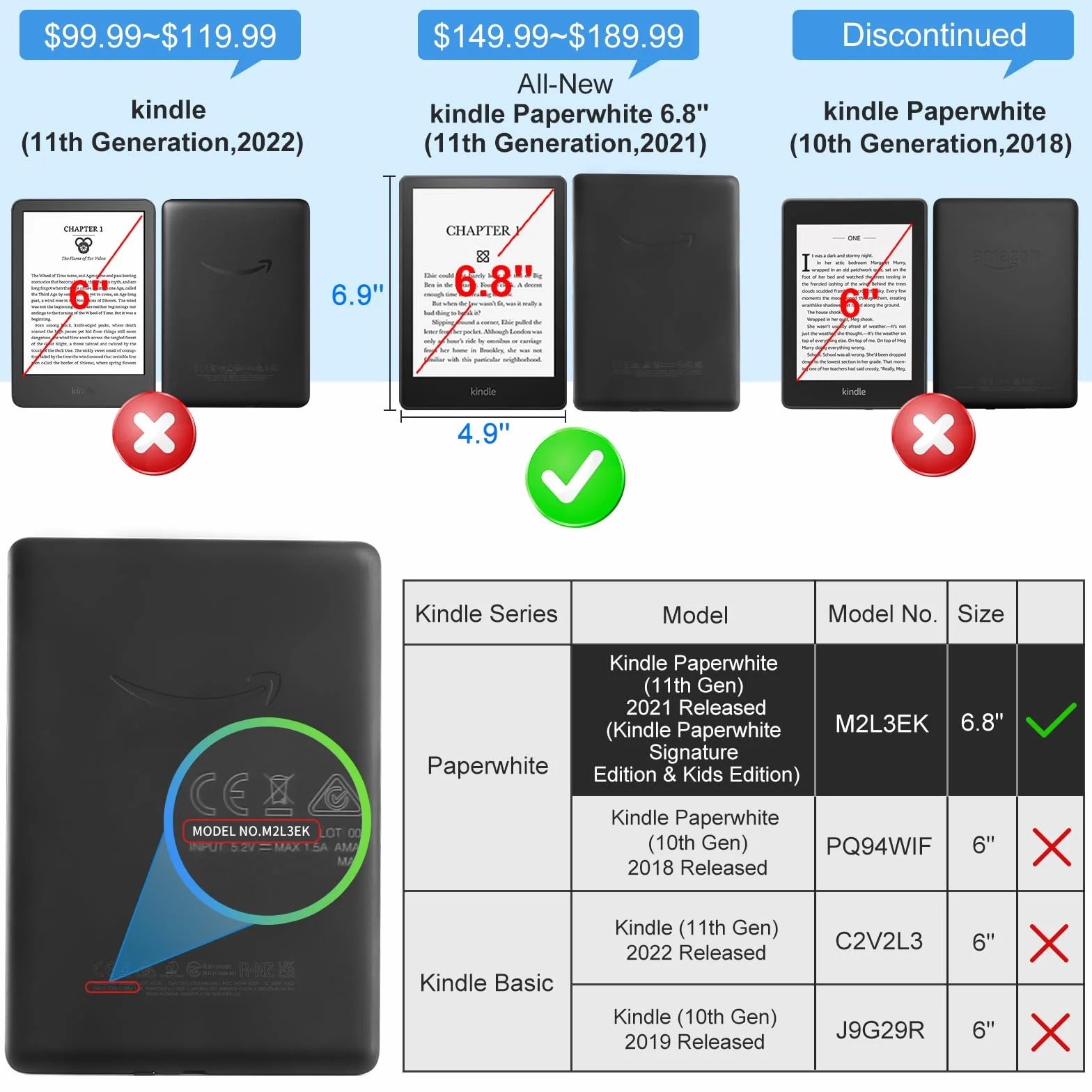 CoBak Etui Case for 6,8" Kindle Paperwhite (11. Generation - 2021) i Kindle Paperwhite Signature Edition - najcienszy i najlzejszy pokrowiec ochronny z funkcja Auto Sleep/Wake, Matcha Zielona