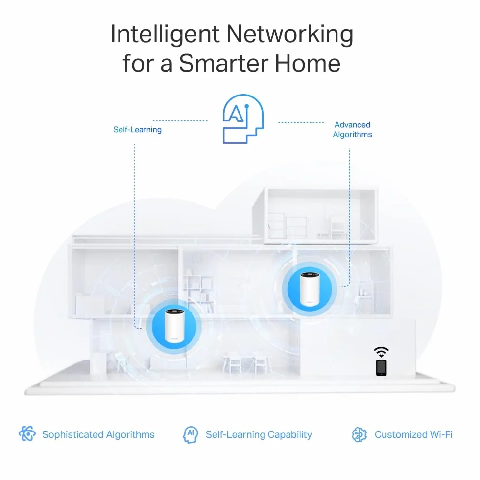TP-Link Deco WiFi 6E Mesh AXE5400 Mbps Tri-band Deco XE75 Pro (1 opakowanie), WPA3, 1 port 2,5G, 2 porty Gigabit, idealne do dużych domów. Wykorzystaj w pełni subskrypcję światłowodową