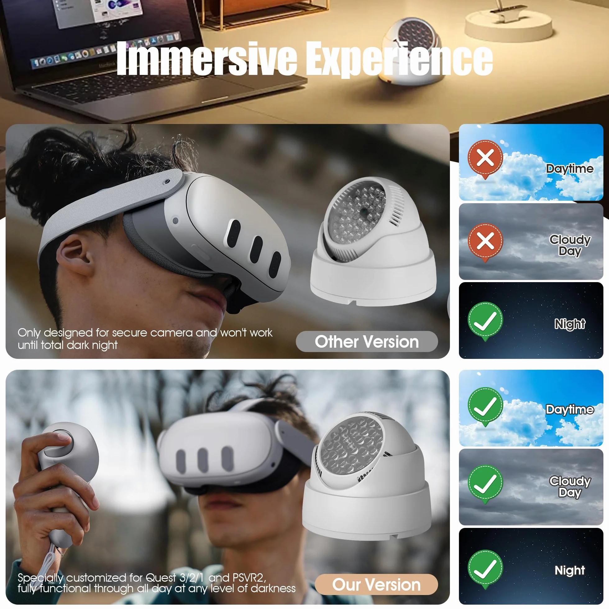 NEWZEROL Ir Illuminator lampa na podczerwień kompatybilna z Quest 3/2/Quest/PS VR2,Brak zakłóceń świetlnych bardzo czułe światło noktowizyjne z europejskim standardowym adapterem przełącznika - Biała