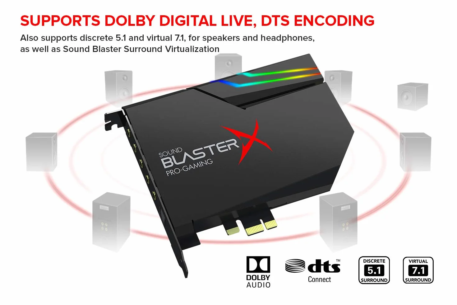 Creative Sound Blaster SB1740, Karta Dźwiękowa PCIe do Gier i dAC z Dolby Digital, Czarny
