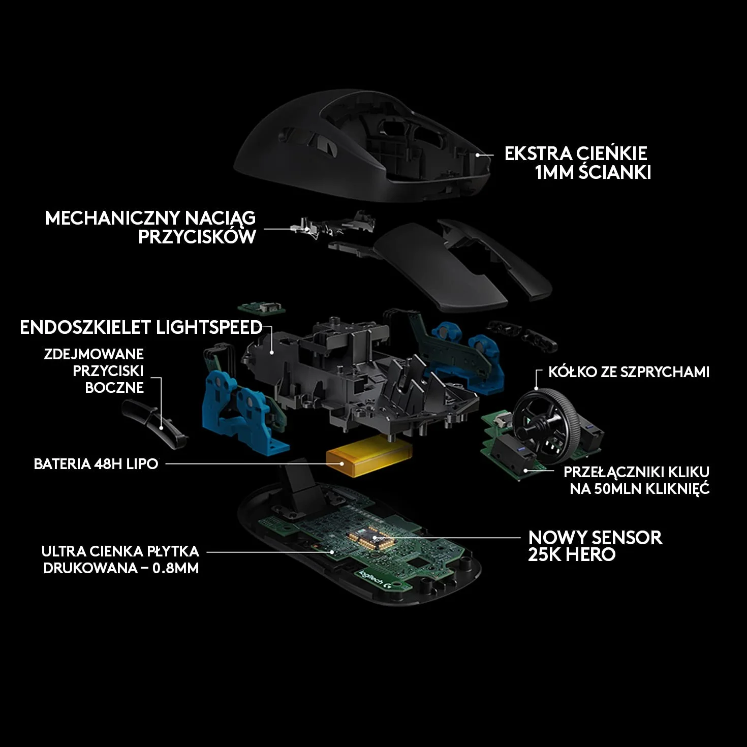 Logitech G Pro Mysz Bezprzewodowa Czarny 8 Przycisków