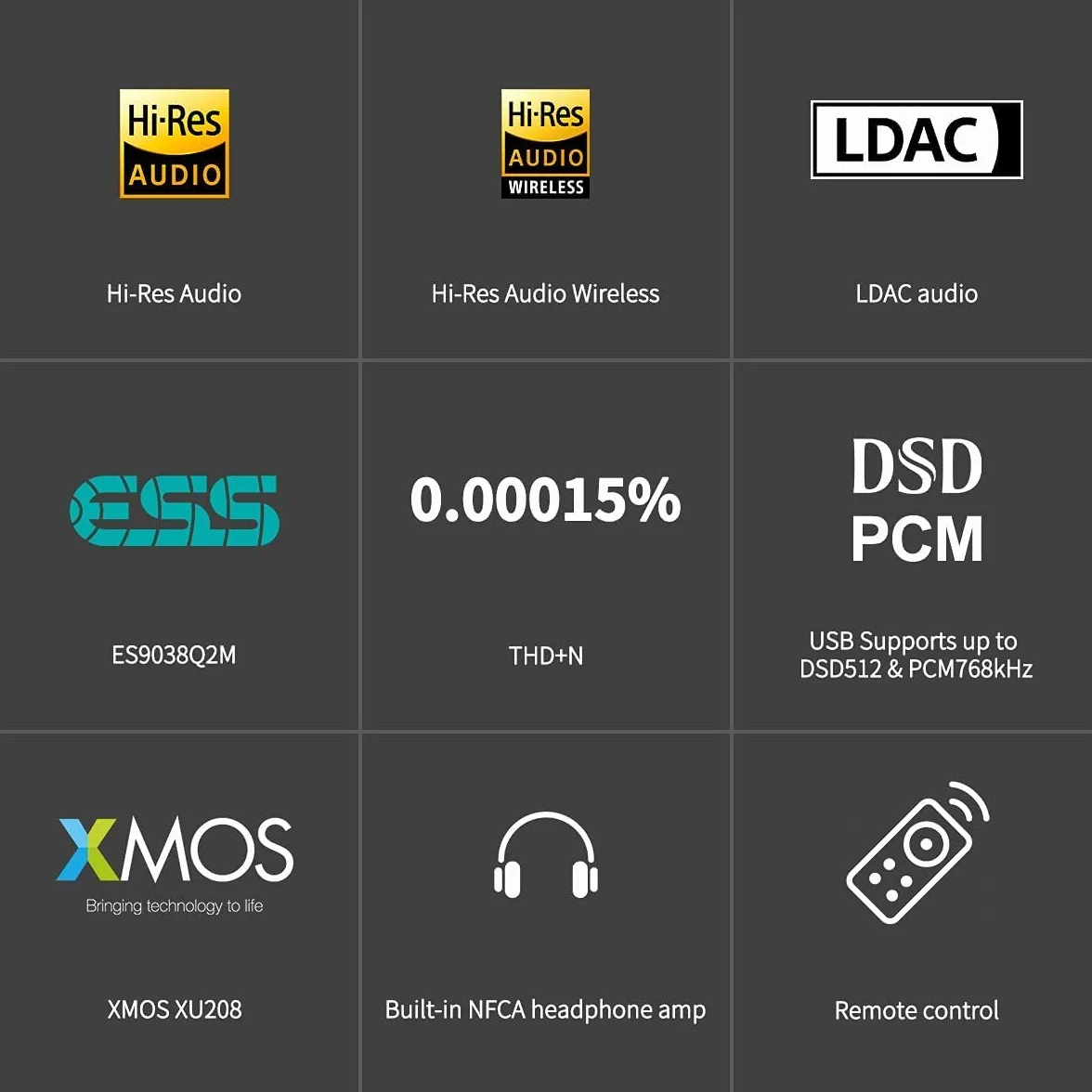 Topping DX3 Pro+ Wzmacniacz słuchawkowy Bluetooth (czarny)