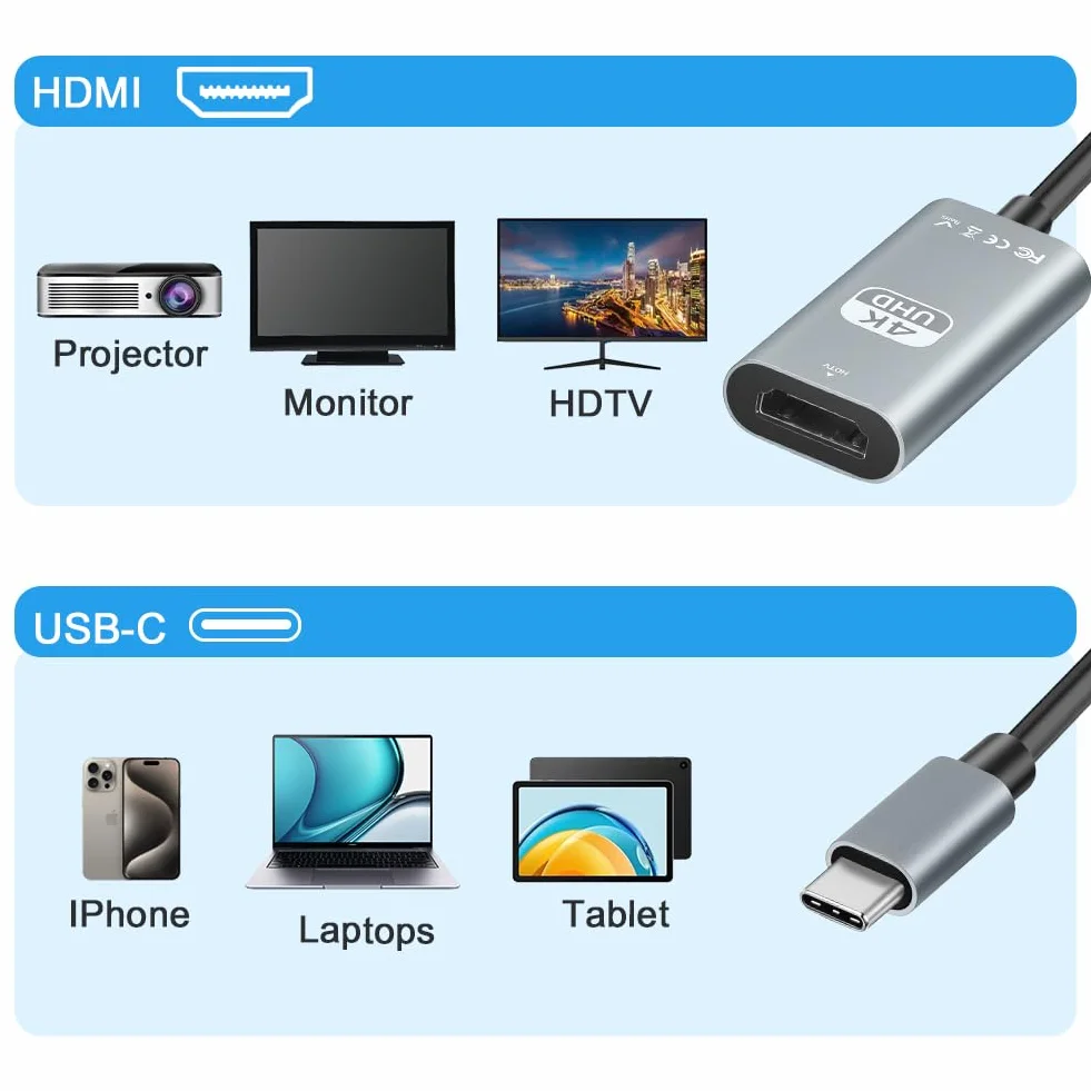 AXFEE Adapter USB C na HDMI, adapter 4K przy 30 Hz typu C na HDMI, konwerter Thunderbolt 3 na HDMI, kompatybilny z telefonem z serii 15, MacBook Pro/Air, i-Pad Pro, Surface Book