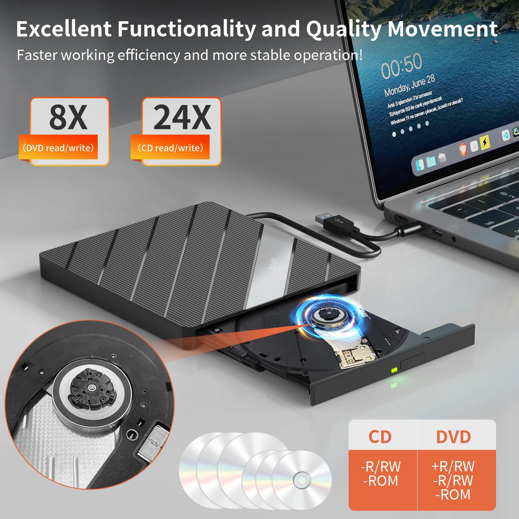Alxum Zewnętrzny napęd CD - typ C USB 3.0 przenośny nagrywarka DVD/CD RW ROM z gniazdem SD/TF i portami USB CD 24X DVD 8X Super szybki czytnik CD/DVD do laptopa/Windows/Linux/Vista/Imac/Macbooka