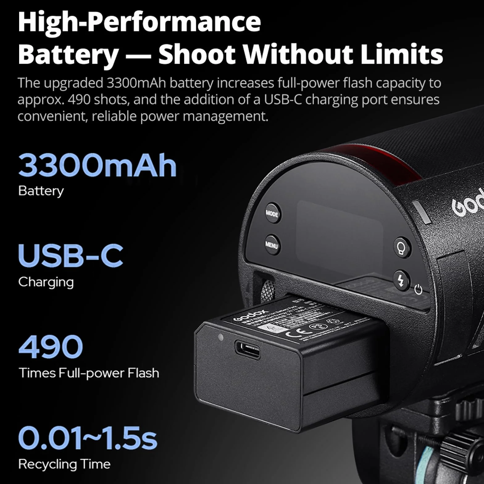 Godox AD100Pro II lampa błyskowa kieszonkowa – lampa błyskowa 100Ws, 2,4G TTL 1/8000s HSS, synchronizacja jednym przyciskiem z X3/X3Pro, 490 pełnych błysków i regulowanym zoomem (aktualizacja AD100Pro