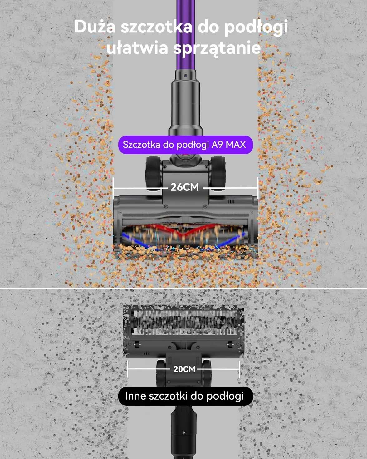 aonus A9MAX bezprzewodowy odkurzacz miotłowy 58Kpa 600W 1.8L 75 minut