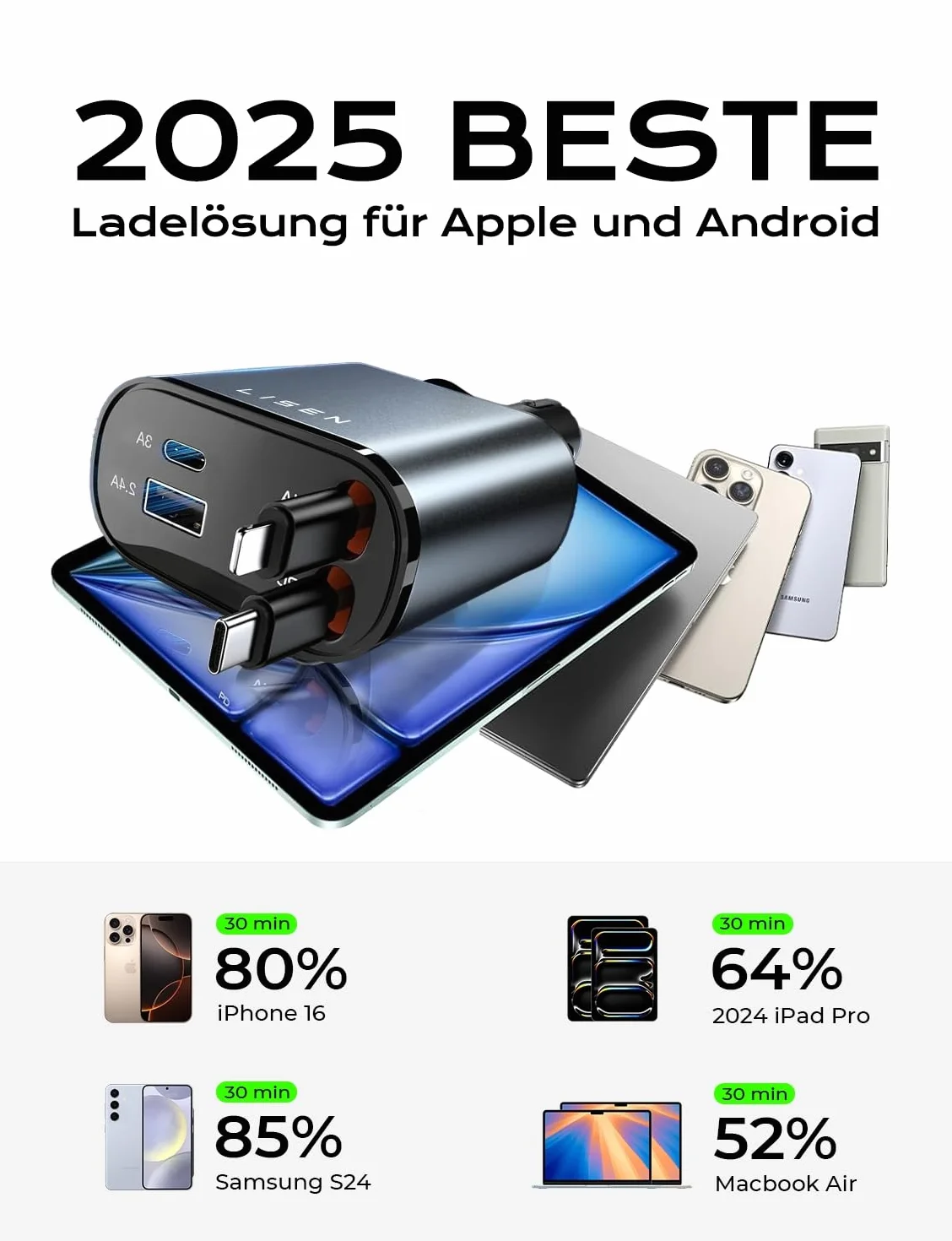 LISEN Zapalniczka samochodowa USB C Ładowarka samochodowa 69 W z przedłużanym ładującym Szybka ładowarka samochodowa Prezenty dla mężczyzn i kobiet dla iPhone 16 15 14 13 12 Pro Max iPad Samsung Pixel
