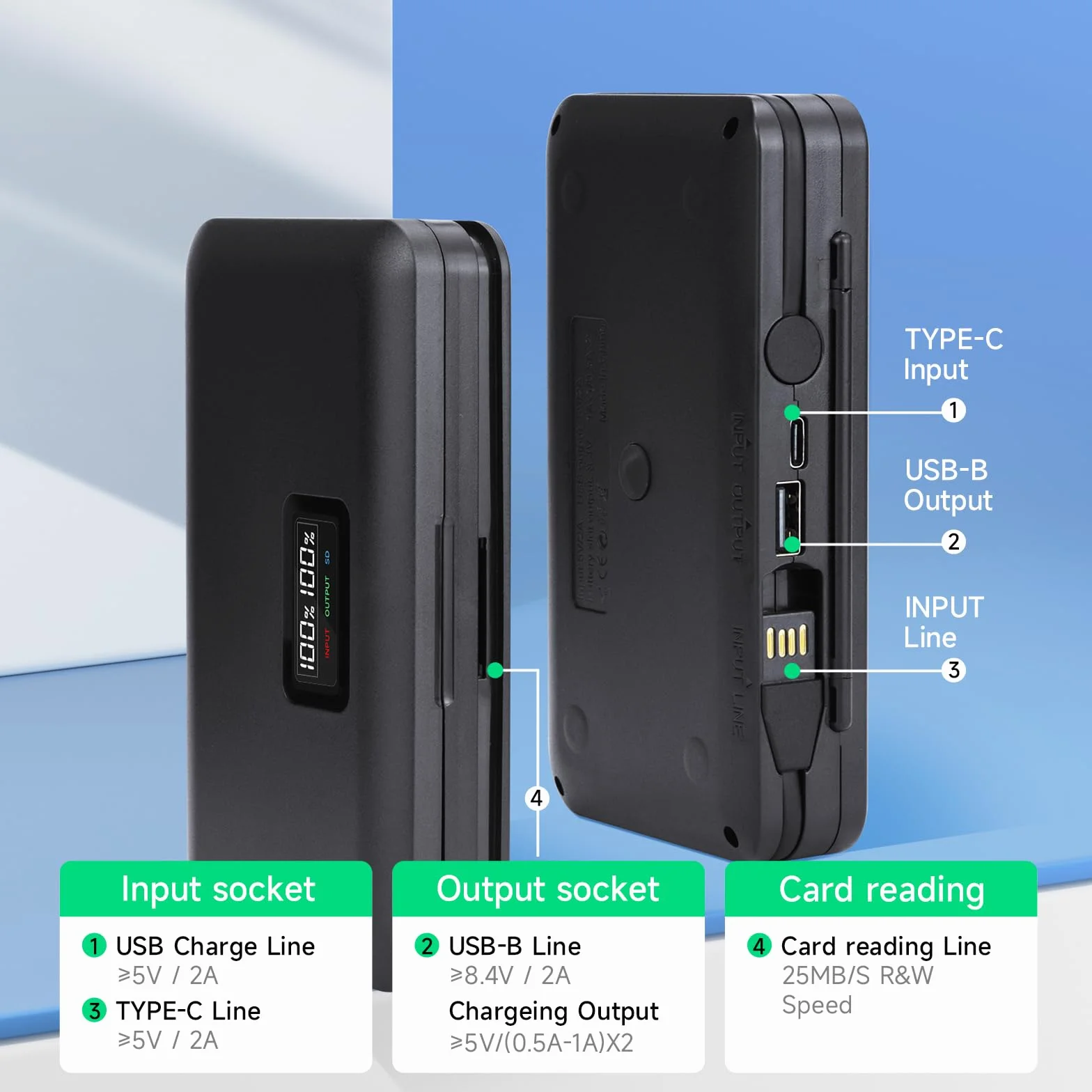 2 sztuki akumulatorów EN-EL20 i Smart LCD Display Dual USB ładowarka do Nikon Coolpix P1000, Coolpix A, P950, 1 J1, 1 J2, 1 J3, 1 S1, 1 V3, DL24-500, 1 AW1 kamera cyfrowa