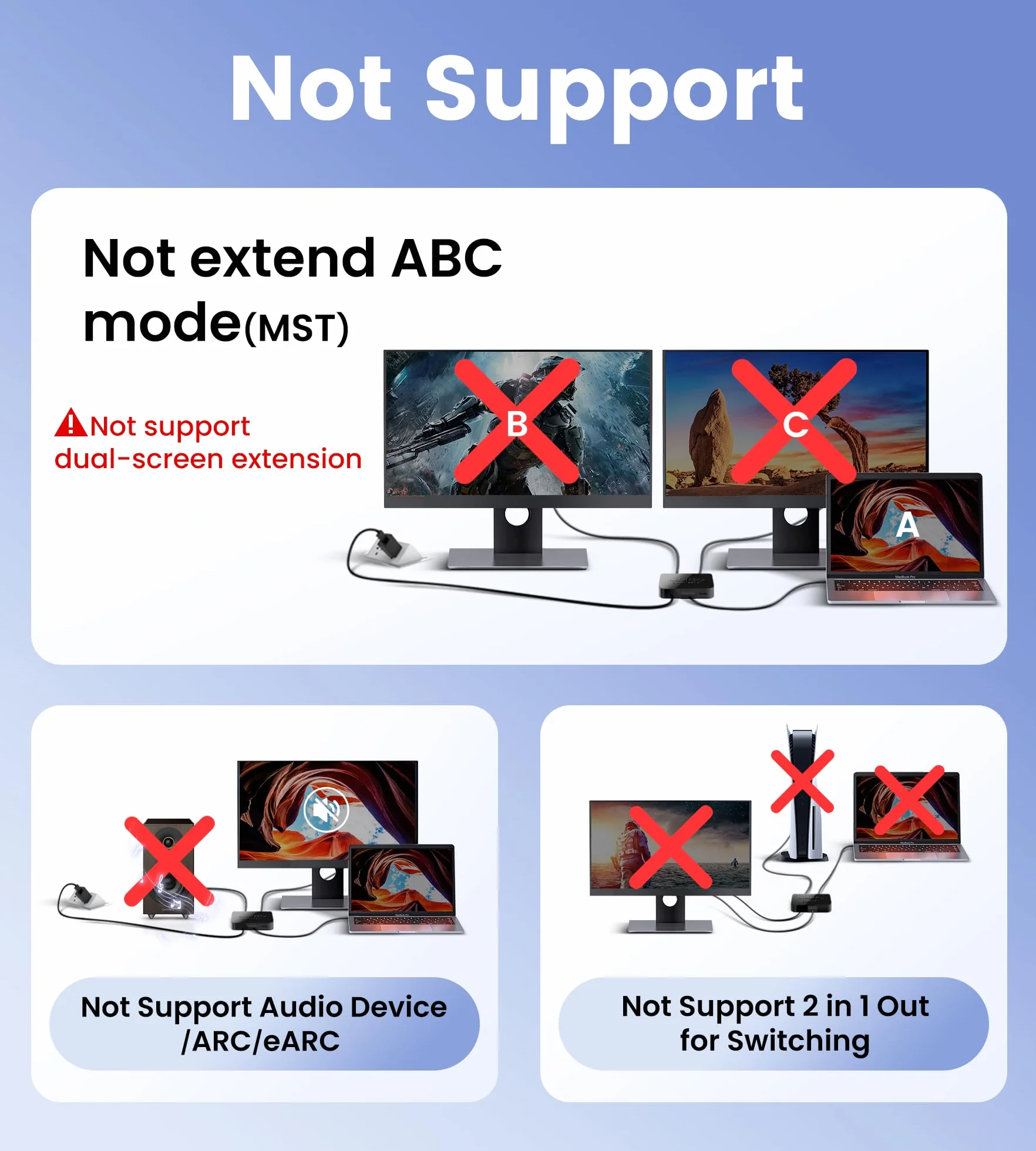 avedio links Rozdzielacz HDMI 1 w 2 Out [z kablem Hdmi 3,9 Ft ] Not for Extended Mode Mirror Same Screen Only, rozdzielacz 4K HDMI 2 monitory jednocześnie, rozdzielacz HDMI 1 w 2 Out do 3D 1080p @60Hz