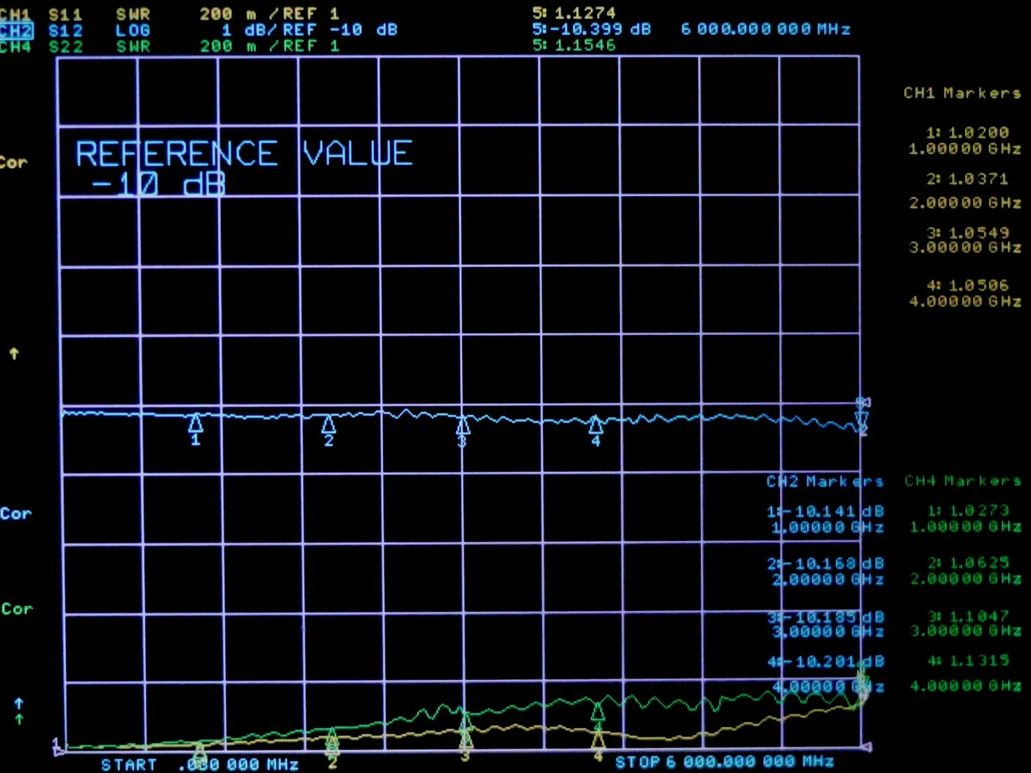 BECEN 10db 2W SMA 2W SMA-JK męski na żeński tłumik koncentryczny RF 6GHz 50ohm 10dB złącza