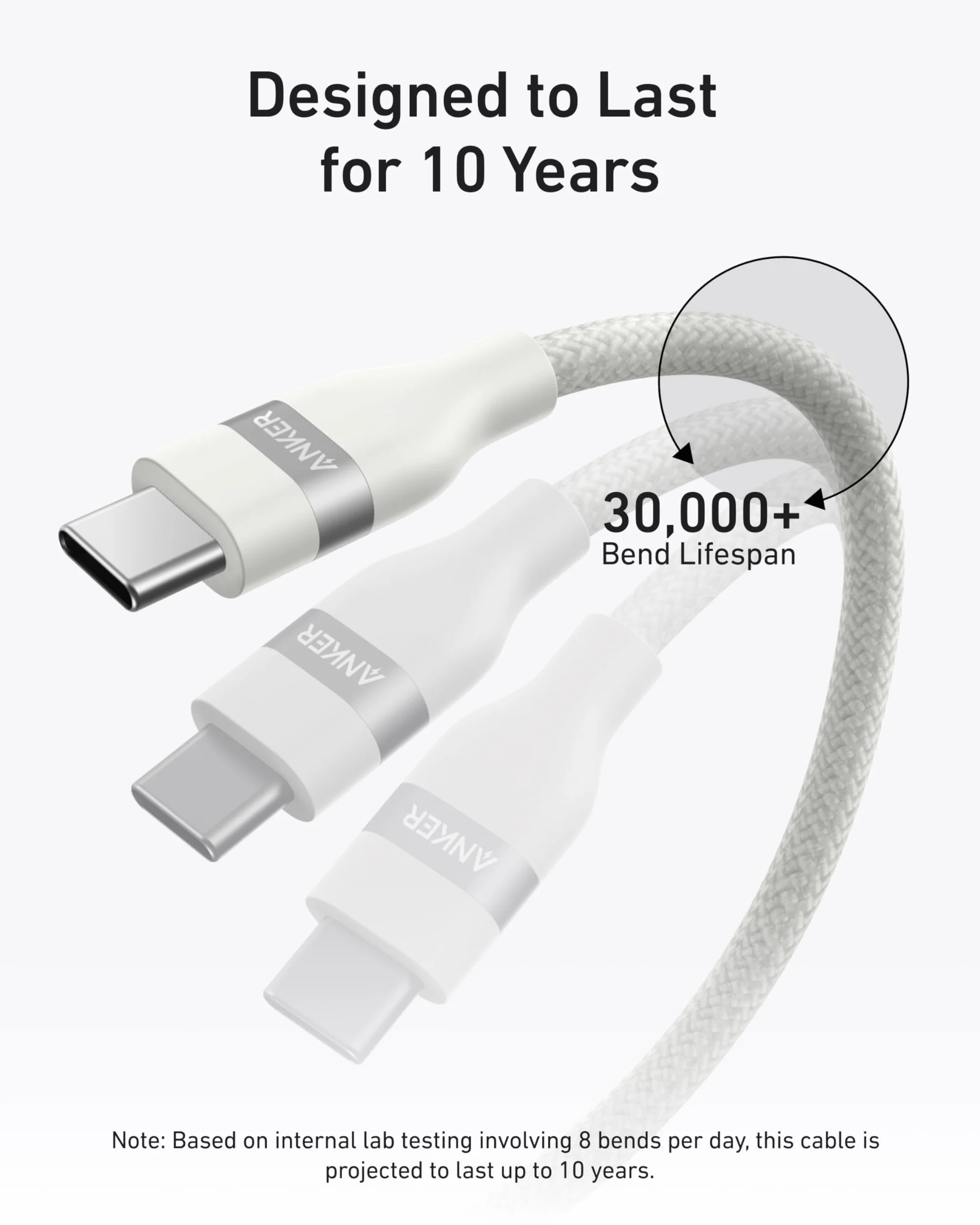Anker USB C do USB C, 240 W Kabel do Szybkiego Ładowania, Pleciony Upcycle, Typ C dla iPhone 16/16 Pro/16 Plus/16 Pro Max, MacBook Pro, iPad Pro, iPad Air 4, Galaxy S24 i Więcej (Czarny, 0,9 m)