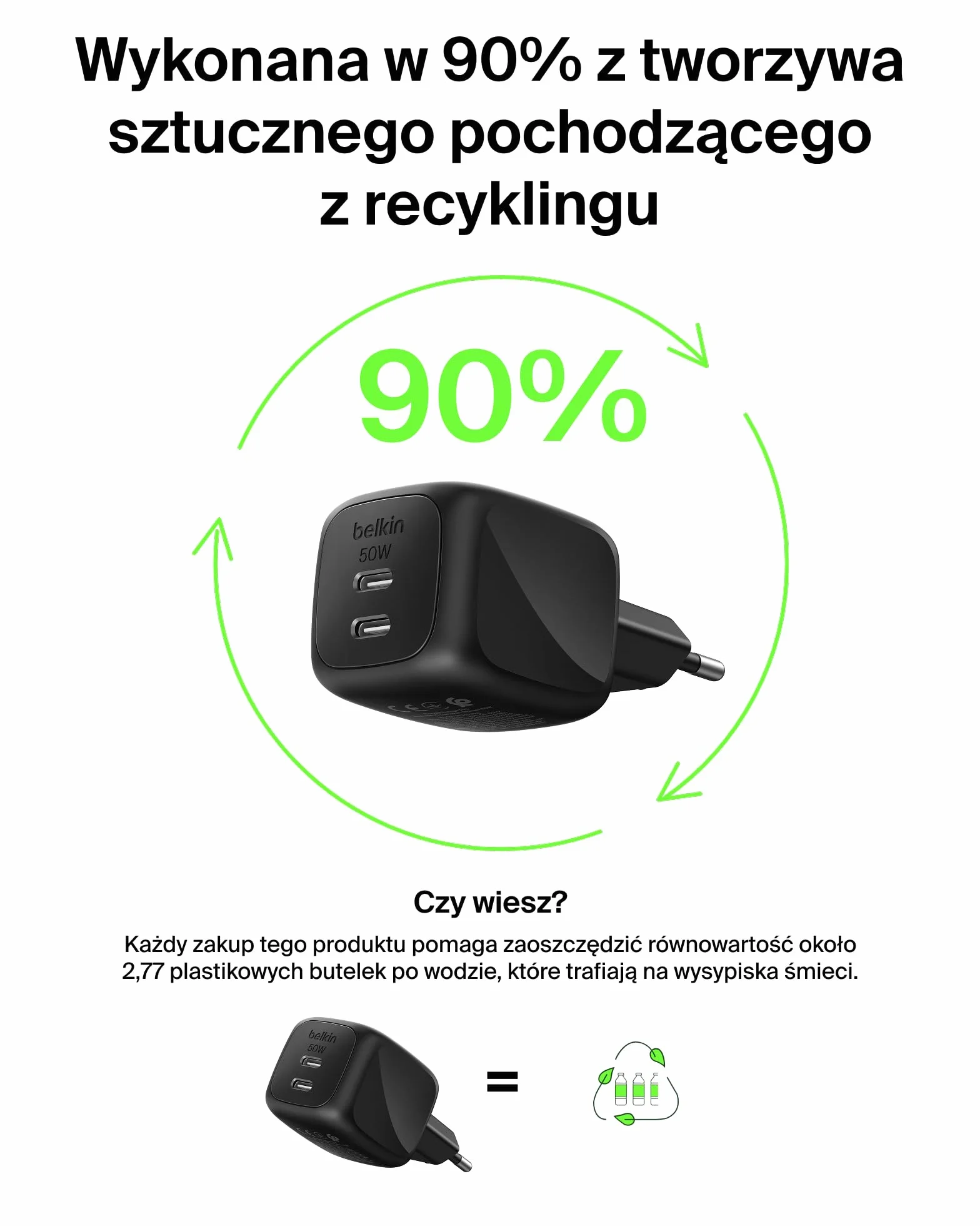 Belkin 2-portowa Ładowarka USB-C 50 W, Ładowarka GaN z 2 Portami USB-C, Szybkie Ładowanie Urządzeń MacBook, iPhone 17, iPad Pro, Chromebook, Galaxy S25 Ultra, Pixel 10 – Akcesoria Podróżne – Czarna
