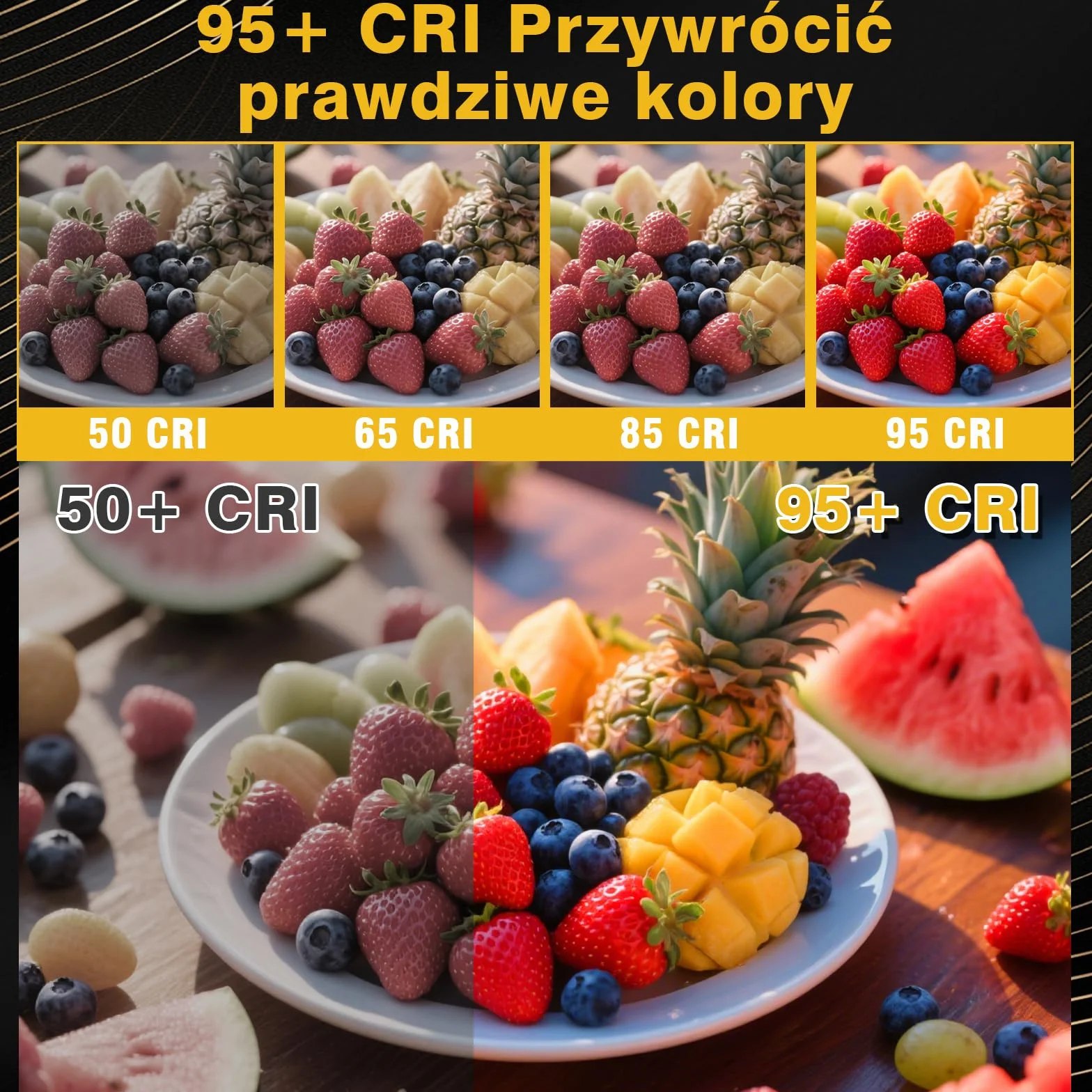 90 LED Przenośne światło Wypełniające z 3 Trybami świecenia i 10 Poziomami Jasności, CRI 95+ Akumulatorowe światło do Selfie o Mocy 1800mAh z Klipsem, do Telefonu, Laptopa, Aparatu