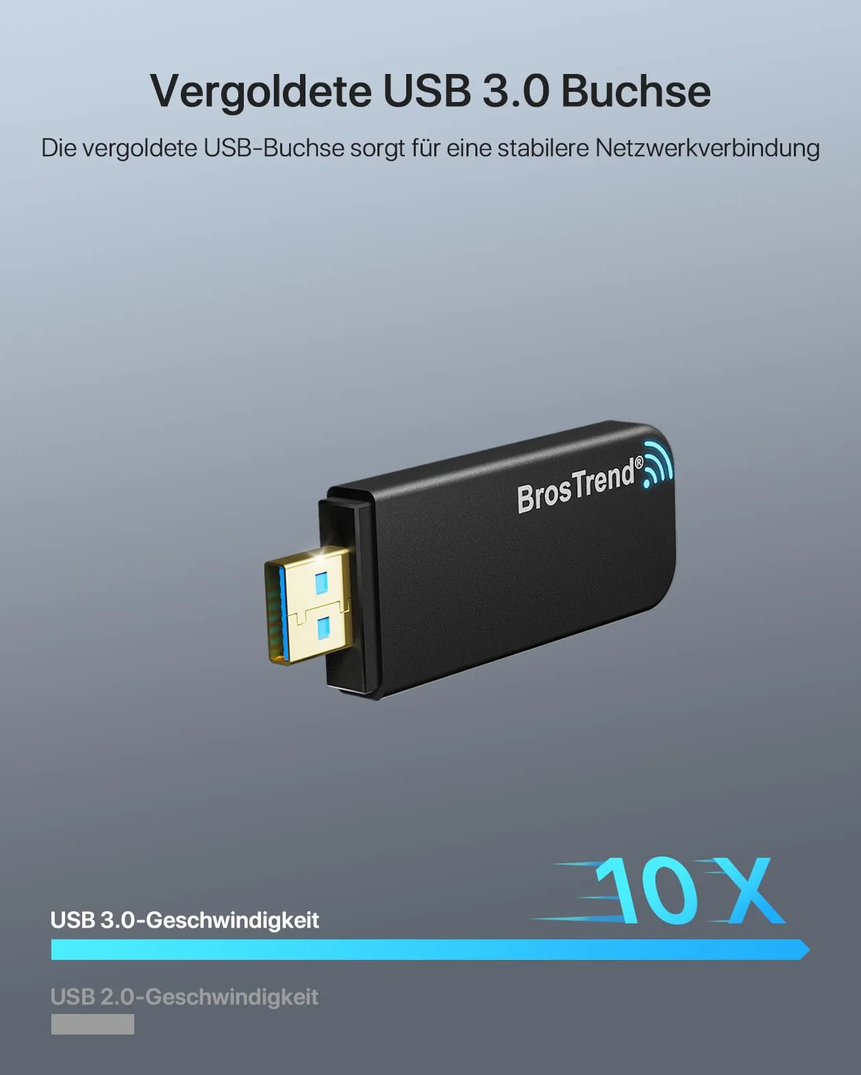 BrosTrend Linux USB WLAN Stick AC1200 dla Ubuntu, Mint, Kali, Debian, Kubuntu, Mate, Zorin, PureOS, Raspberry Pi 2+, Windows 11, USB 3.0 PC, Dual Band 5 GHz/867 Mb/s + 2,4 GHz/ 300 Mb/s