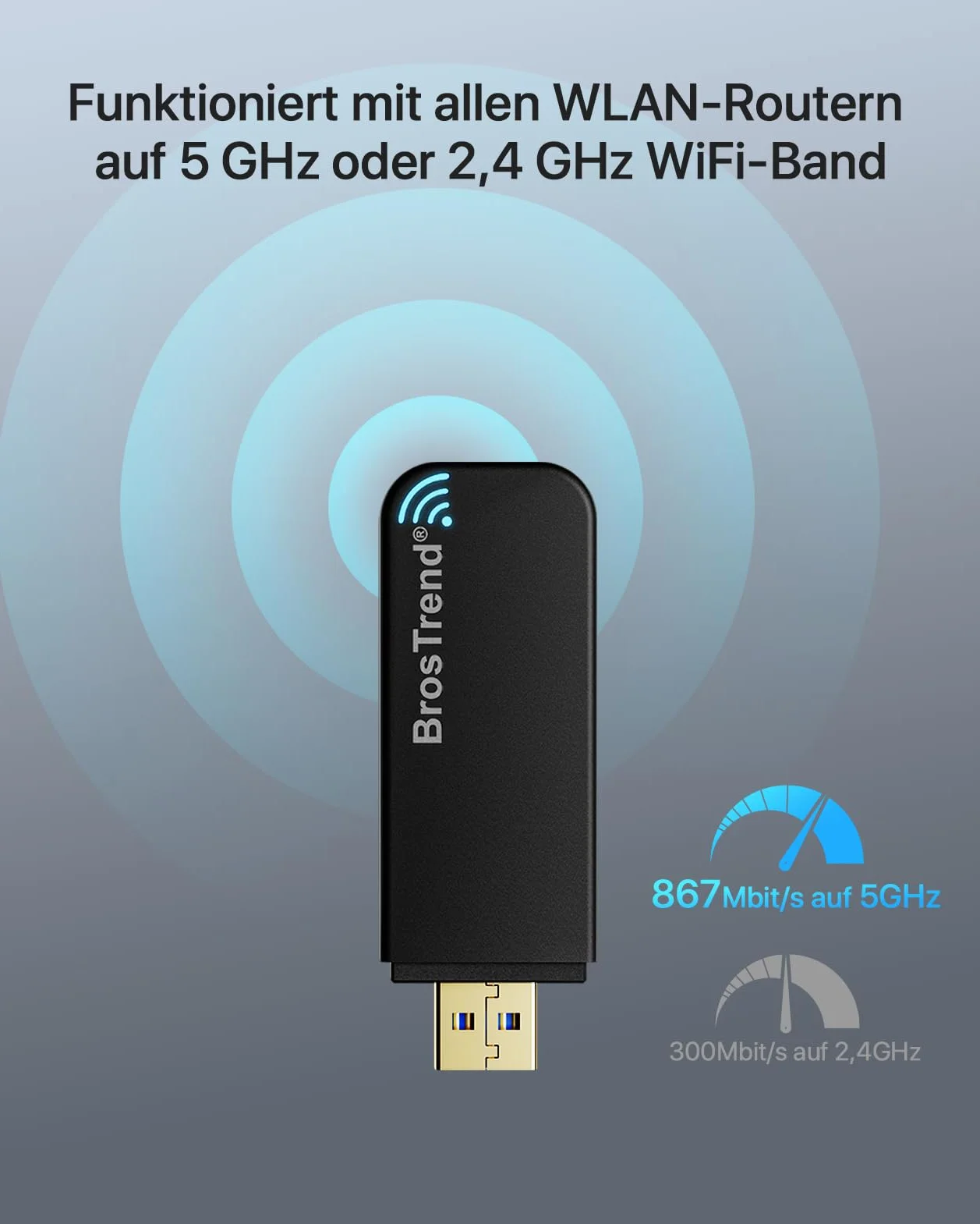 BrosTrend Linux USB WLAN Stick AC1200 dla Ubuntu, Mint, Kali, Debian, Kubuntu, Mate, Zorin, PureOS, Raspberry Pi 2+, Windows 11, USB 3.0 PC, Dual Band 5 GHz/867 Mb/s + 2,4 GHz/ 300 Mb/s
