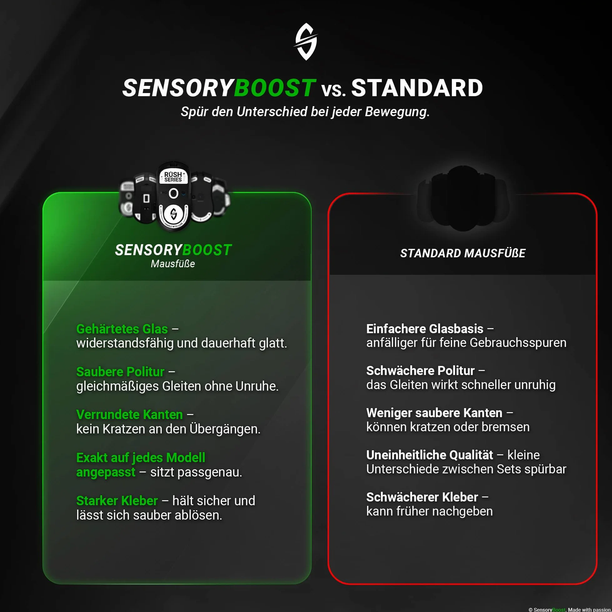 SensoryBoost Rush Glas Glides zestaw kompatybilny z Logitech G502 (wersja kablowa) – ultra szybki i delikatny, polerowany, zaokrąglony, wytrzymały – zapasowe nóżki pod mysz, łyżworolki (nie do