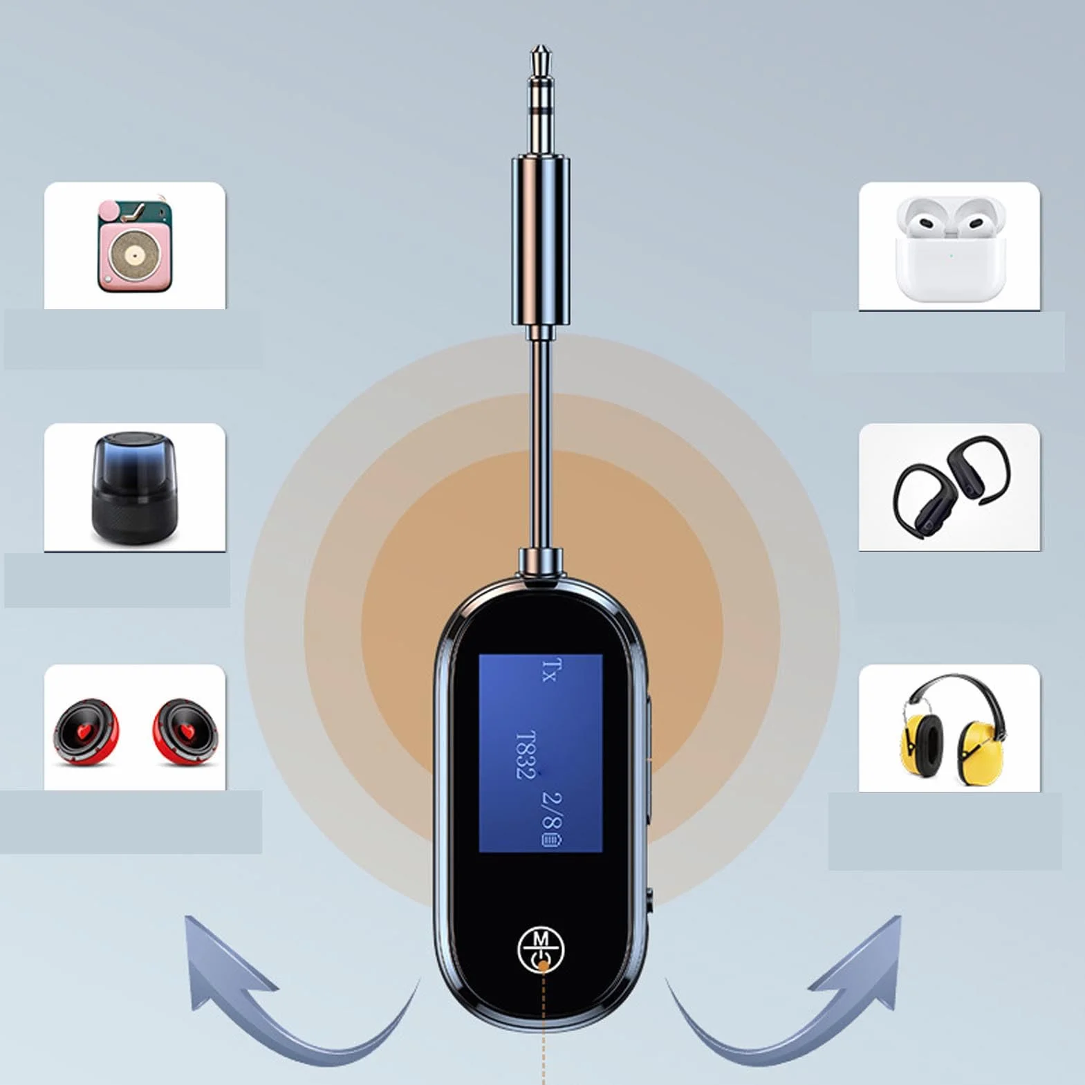 PUSOKEI Bluetooth 5.3 Odbiornik Nadajnika do Telewizji do Słuchawek Bezprzewodowych, Bezprzewodowy Adapter Odbiornika Audio 2 w 1 do Słuchawek PC TV