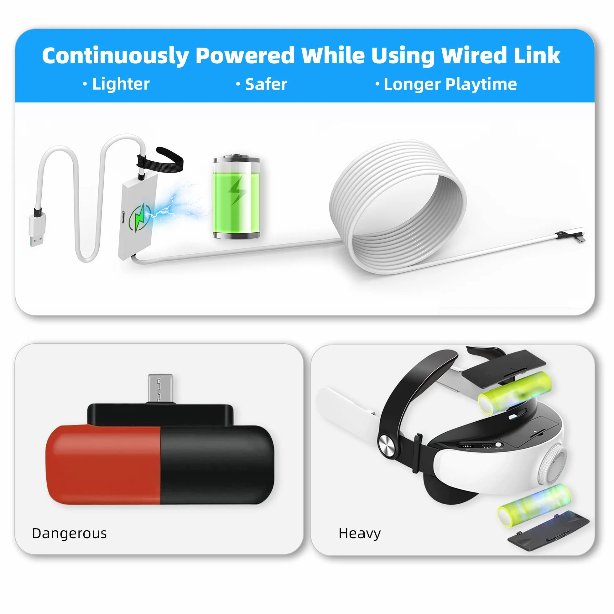 Kuject Design Kabel łączący 16 stóp do 3S/3, 2, Pro, z oddzielnym portem ładowania