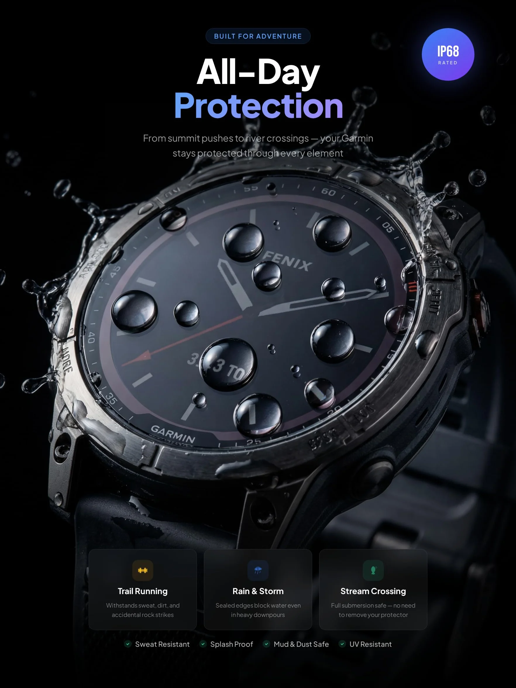 iDaPro Ochraniacz ekranu do zegarka Garmin fenix 7X Solar/ 7X Sapphire Solar Watch szkło hartowane + silikonowe zatyczki przeciwpyłowe odporne na zarysowania bez pęcherzyków