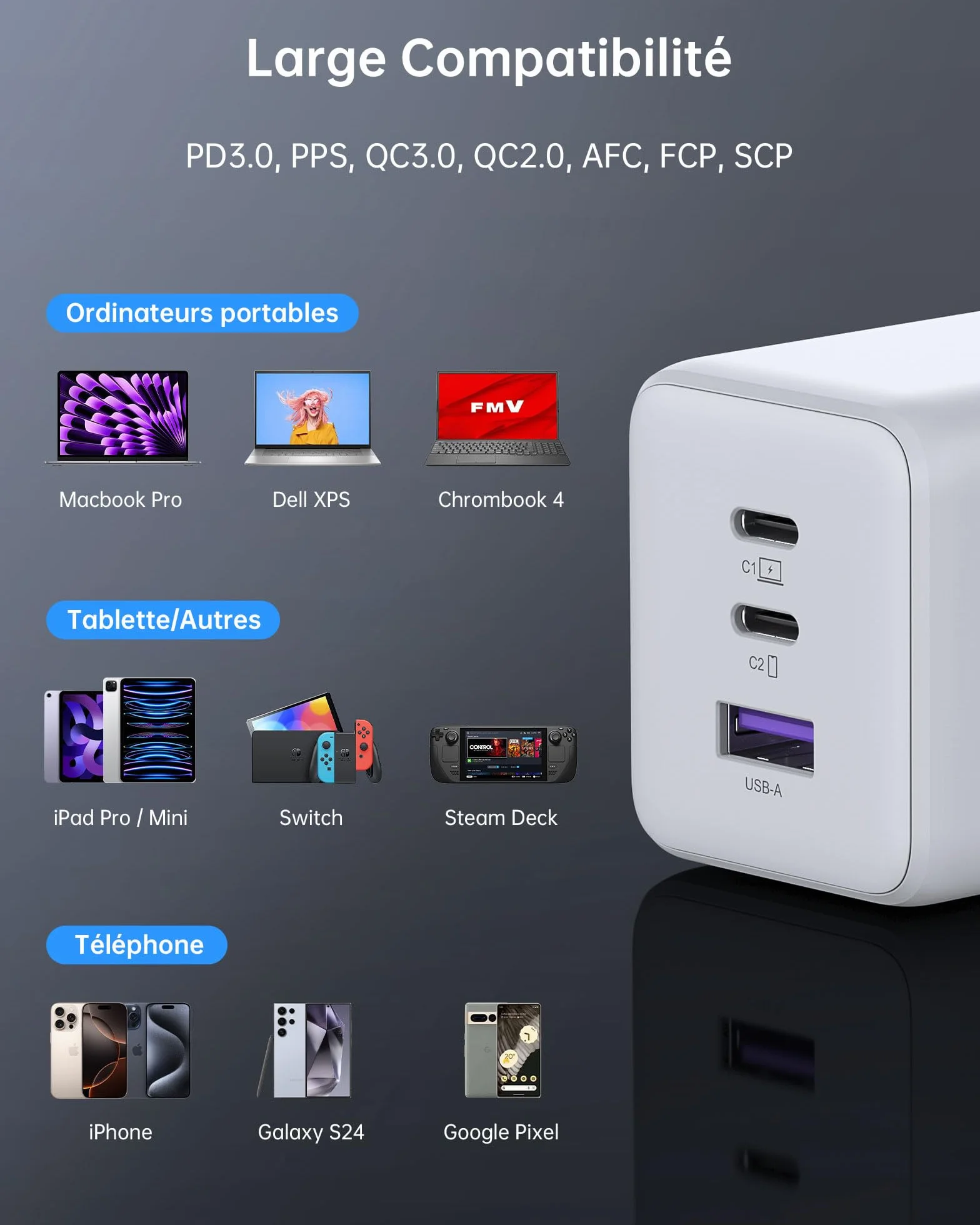 NOVOO Szybka ładowarka USB-C 100 W, 3-portowa wtyczka USB C, adapter kompatybilny z iPhone 16 Plus Pro Max, Galaxy PPS 45 W, S24 Ultra, S23, S22, Pixel, iPad, MacBook Air, biała