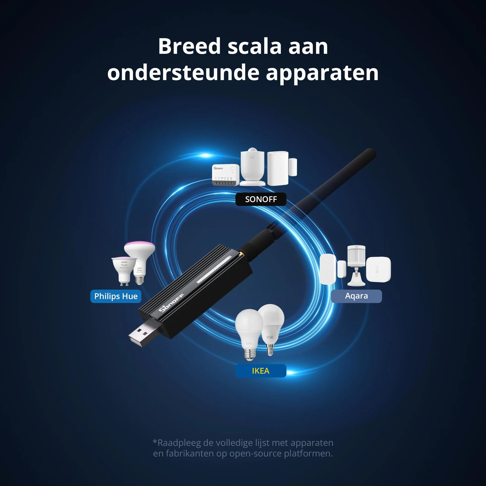 SONOFF Dongle USB Zigbee plus 3.0 SMA interfejs anteny zewnętrznej Uniwersalna bramka, preinstalowana z firmware Z-Stack 3.x.0 koordynacja firmware dla asystenta domowego lub Zigbee2MQTT